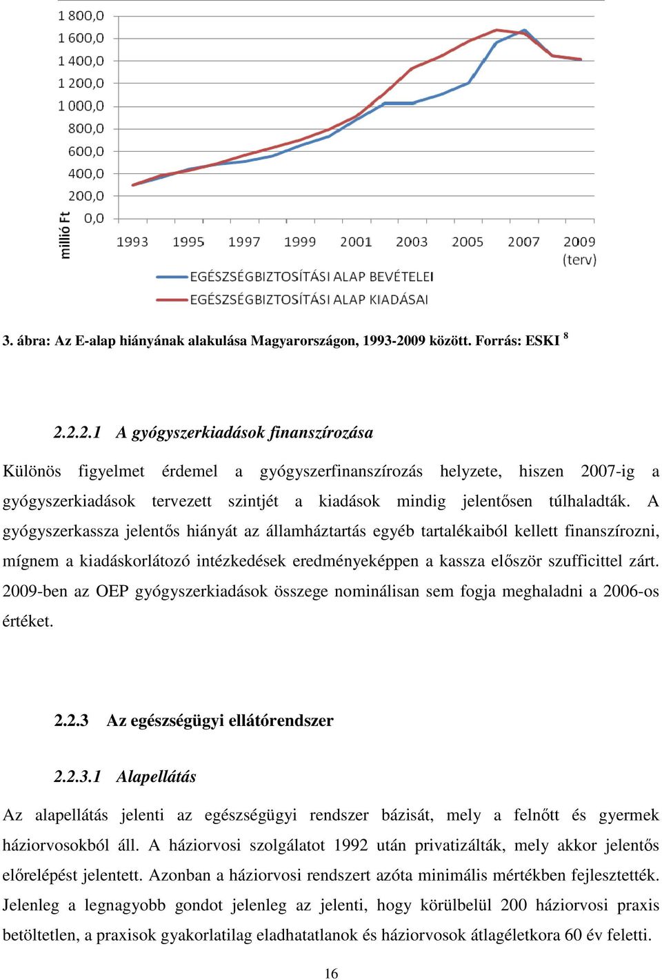 2.2.1 A gyógyszerkiadások finanszírozása Különös figyelmet érdemel a gyógyszerfinanszírozás helyzete, hiszen 2007-ig a gyógyszerkiadások tervezett szintjét a kiadások mindig jelentősen túlhaladták.