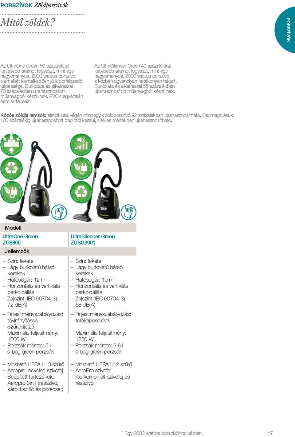 PORSZÍVÓK Az UltraOne Green 50 százalékkal kevesebb áramot fogyaszt, mint egy hagyományos, 2000 wattos porszívó, s emellett kiemelkedően jó a porfelszedő képessége.