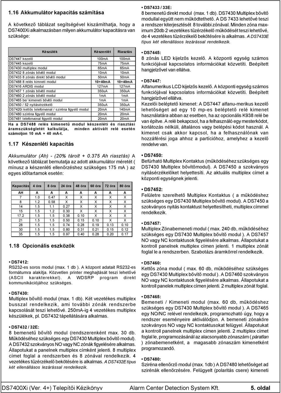 10+40mA DS7416 ARDIS modul 127mA 127mA DS7457 1 zónás bővítő modul 350uA 350uA DS7460 2 zónás bővítő modul 1mA 1mA DS7465 be/ kimeneti bővítő modul 1mA 1mA DS7450 / 52 nyitásérzékelő 350uA 350uA