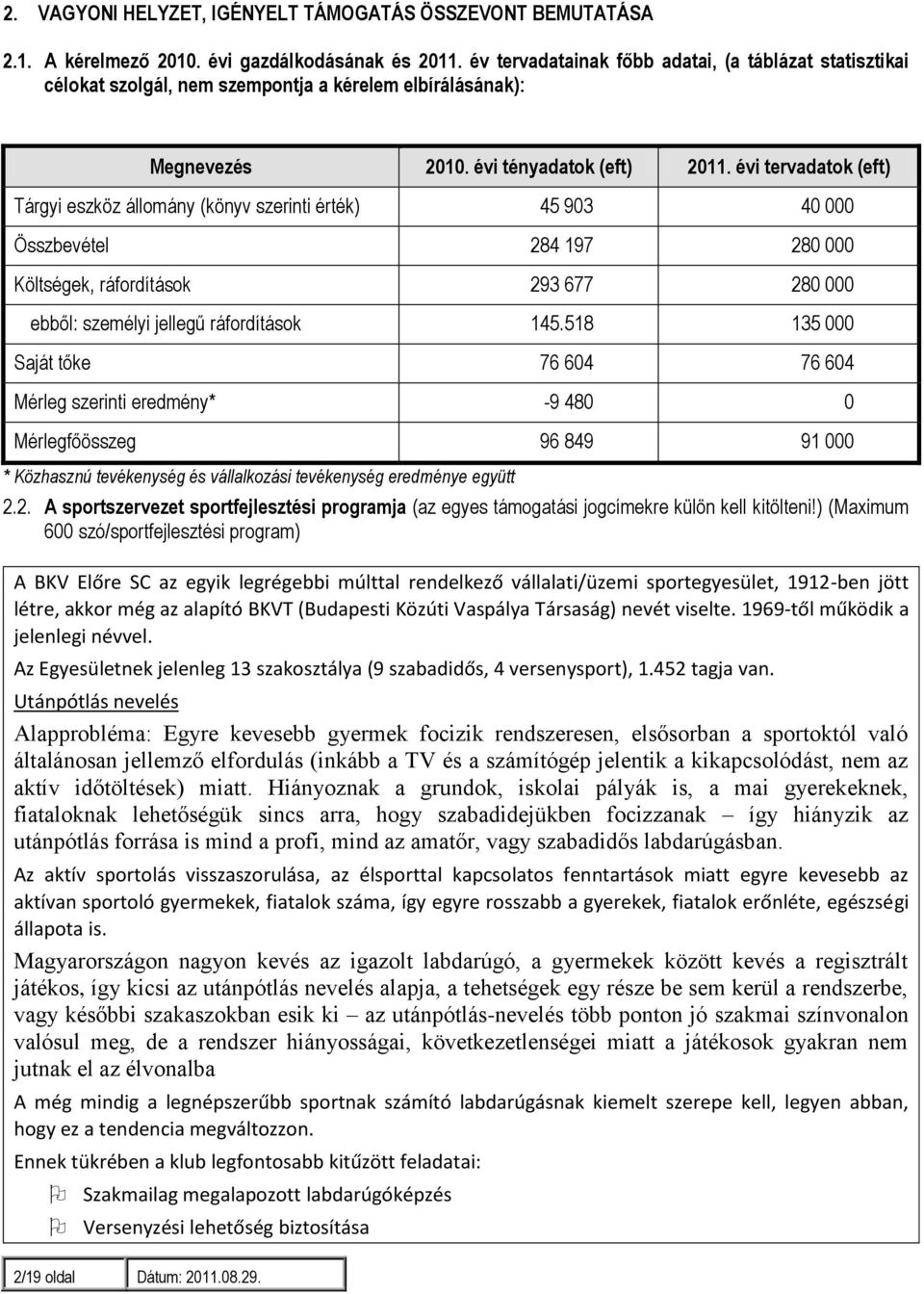 évi tervadatok (eft) Tárgyi eszköz állomány (könyv szerinti érték) 45 903 40 000 Összbevétel 284 197 280 000 Költségek, ráfordítások 293 677 280 000 ebből: személyi jellegű ráfordítások 145.