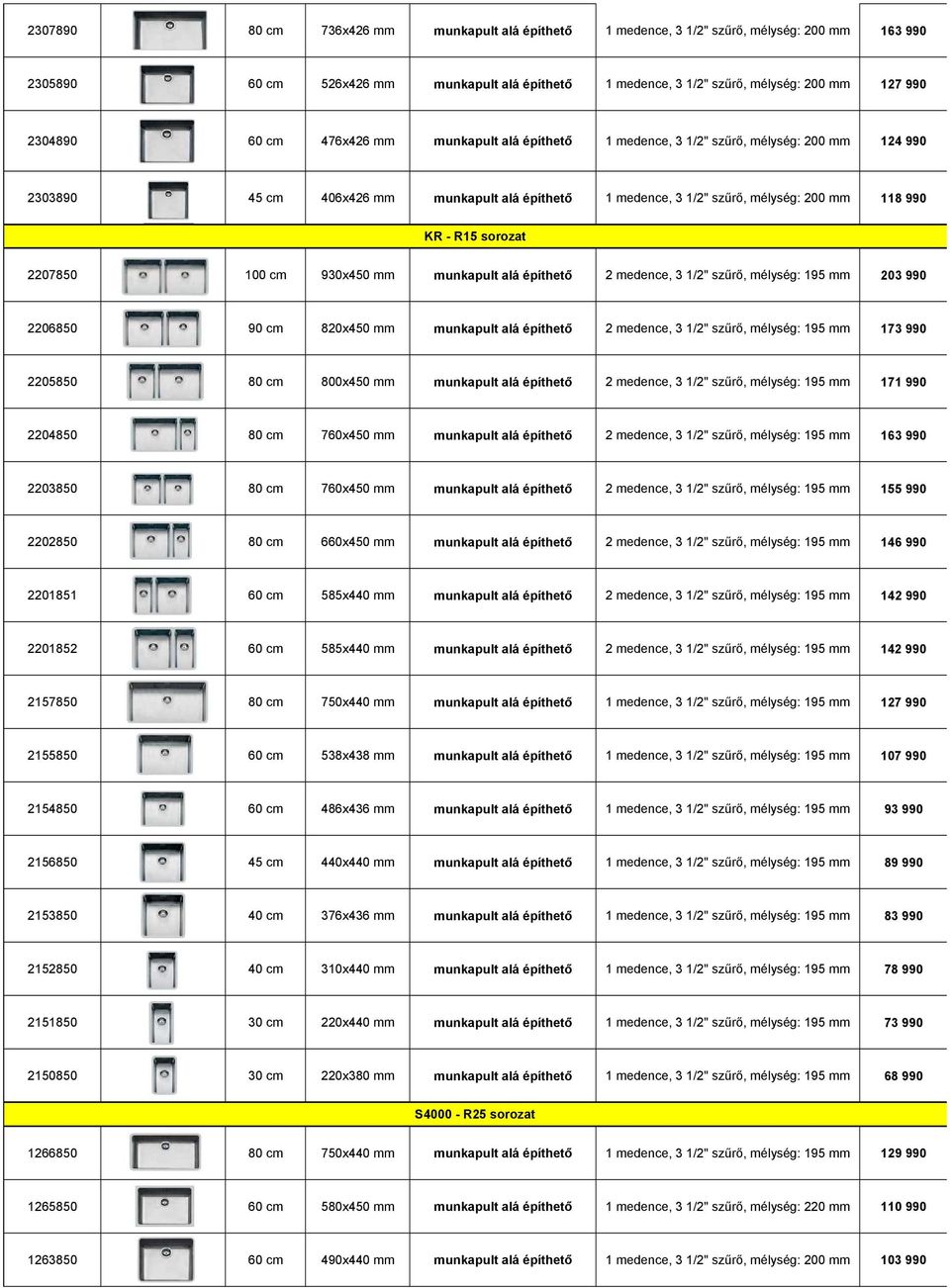 medence, 3 1/2" szűrő, 203 990 2206850 90 cm 820x450 mm munkapult alá építhető 2 medence, 3 1/2" szűrő, 173 990 2205850 80 cm 800x450 mm munkapult alá építhető 2 medence, 3 1/2" szűrő, 171 990