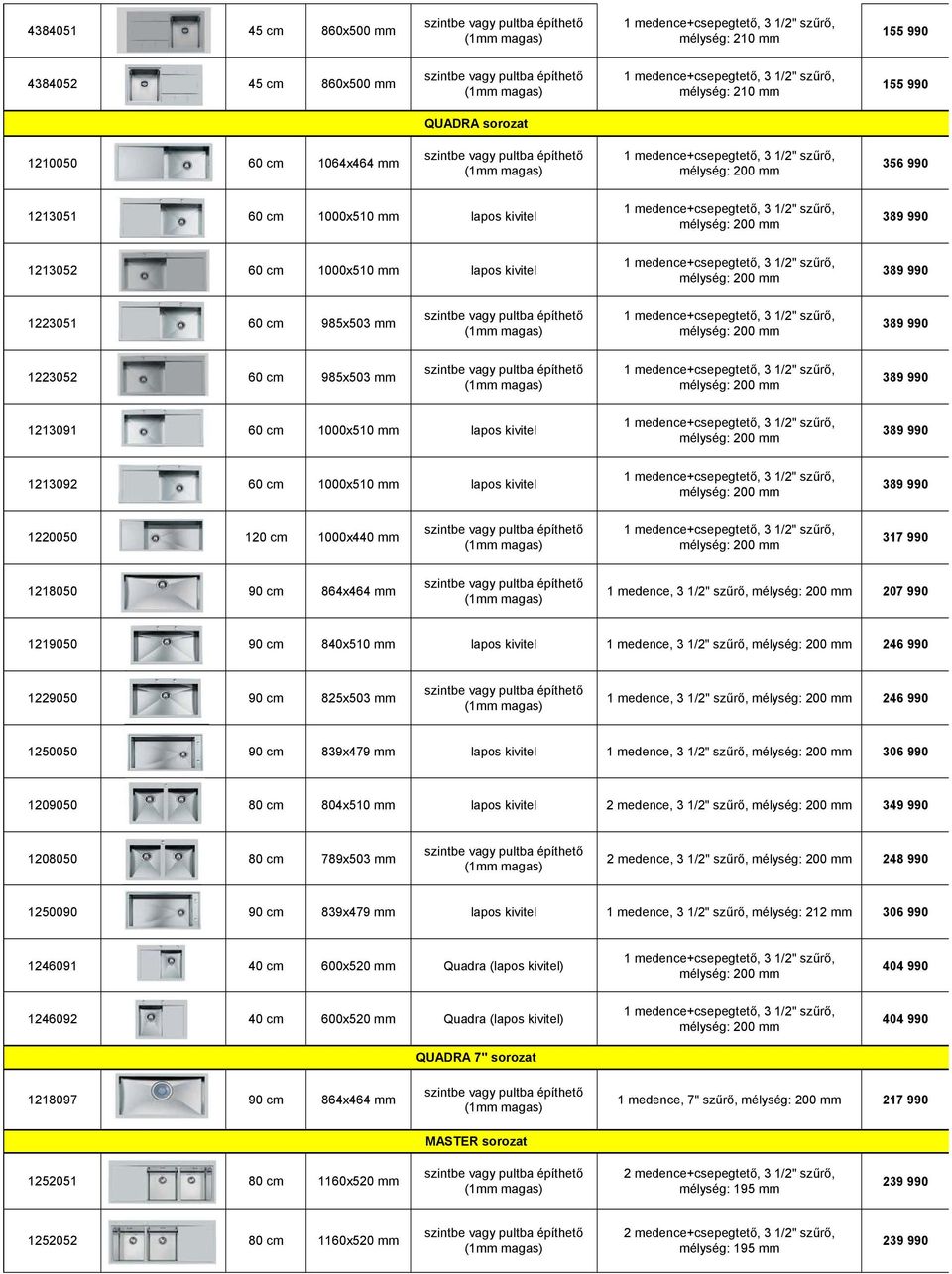 1000x440 mm 317 990 1218050 90 cm 864x464 mm 1 medence, 3 1/2" szűrő, 207 990 1219050 90 cm 840x510 mm lapos kivitel 1 medence, 3 1/2" szűrő, 246 990 1229050 90 cm 825x503 mm 1 medence, 3 1/2" szűrő,