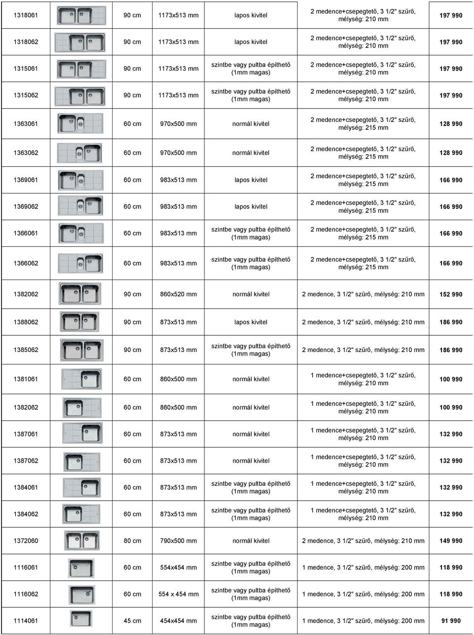 mélység: 215 mm 166 990 1366061 60 cm 983x513 mm mélység: 215 mm 166 990 1366062 60 cm 983x513 mm mélység: 215 mm 166 990 1382062 90 cm 860x520 mm normál kivitel 2 medence, 3 1/2" szűrő, 152 990