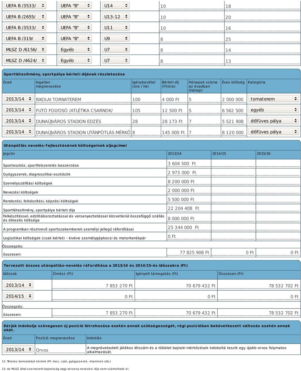 ISKOLAI TORNATEREM 100 4 000 Ft 5 2 000 000 Ft tornaterem 2013/14 FUTÓ FOLYOSÓ /ATLÉTIKA CSARNOK/ 105 12 500 Ft 5 6 562 500 Ft egyéb 2013/14 DUNAÚJVÁROS STADION EDZÉS 28 28 173 Ft 7 5 521 908