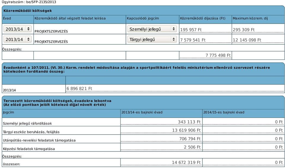 rendelet módosítása alapján a sportpolitikáért f elelős minisztérium ellenőrző szervezet részére kötelezően fordítandó összeg: 2013/14 6 896 821 Ft Tervezett közreműködői költségek, évadokra lebontva