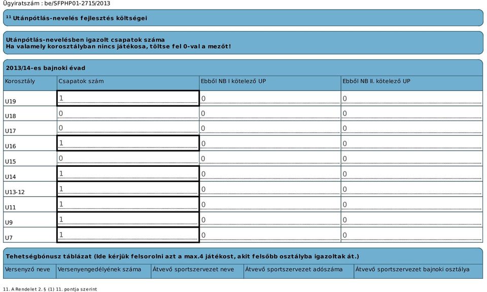 kötelező UP U19 U18 U17 U16 U15 U14 U13-12 U11 U9 U7 1 0 0 0 0 0 0 0 0 1 0 0 0 0 0 1 0 0 1 0 0 1 0 0 1 0 0 1 0 0 Tehetségbónusz táblázat (Ide kérjük felsorolni