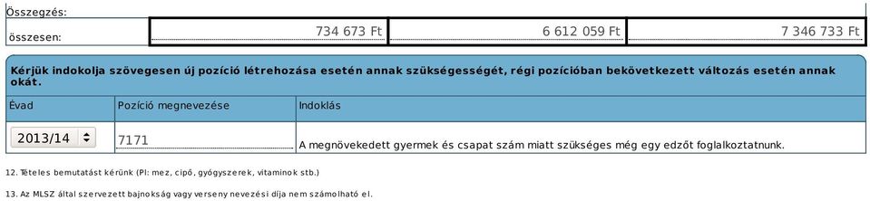 Évad Pozíció megnevezése Indoklás 2013/14 7171 A megnövekedett gyermek és csapat szám miatt szükséges még egy edzőt