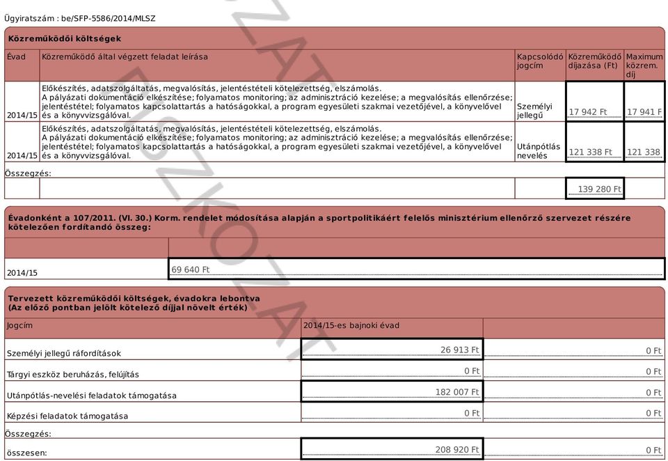 vezetőjével, a könyvelővel Személyi é a könyvvizgálóval. jellegű Előkézíté, adatzolgáltatá, megvalóítá, jelentétételi kötelezettég, elzámolá.  vezetőjével, a könyvelővel Utánpótlá é a könyvvizgálóval.