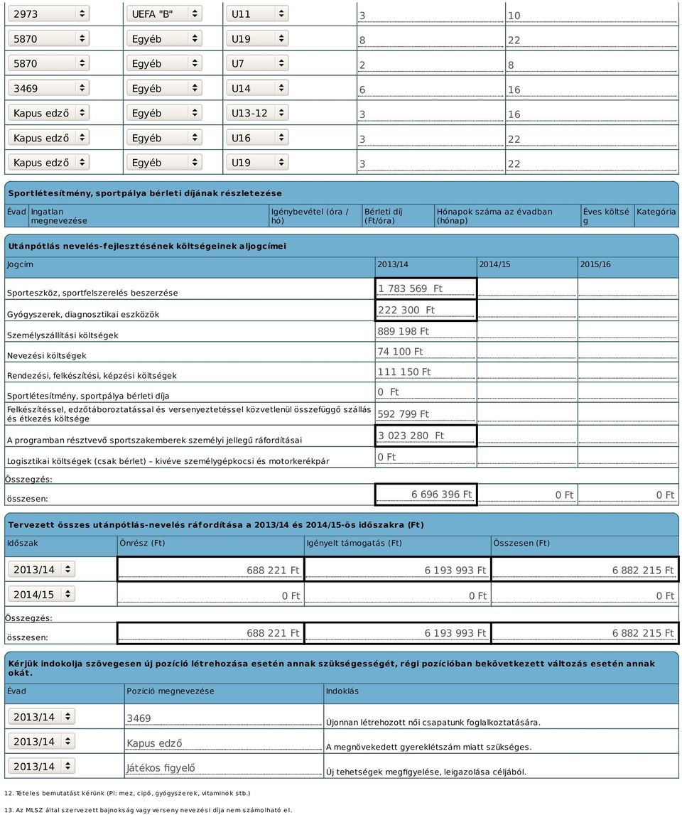 aljogcímei Jogcím 2014/15 2015/16 Sporteszköz, sportfelszerelés beszerzése Gyógyszerek, diagnosztikai eszközök Személyszállítási költségek Nevezési költségek Rendezési, felkészítési, képzési