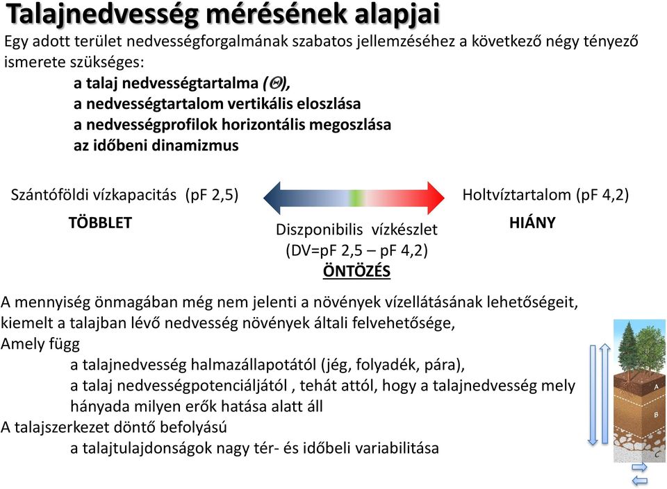 (pf 4,2) HIÁNY A mennyiség önmagában még nem jelenti a növények vízellátásának lehetőségeit, kiemelt a talajban lévő nedvesség növények általi felvehetősége, Amely függ a talajnedvesség