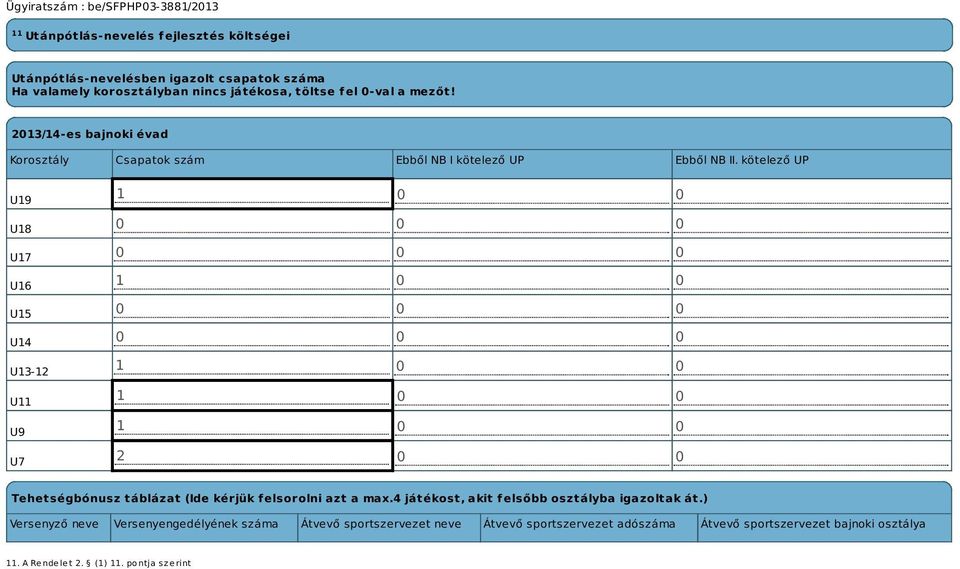 kötelező UP U19 U18 U17 U16 U15 U14 U13-12 U11 U9 U7 1 0 0 0 0 0 0 0 0 1 0 0 0 0 0 0 0 0 1 0 0 1 0 0 1 0 0 2 0 0 Tehetségbónusz táblázat (Ide kérjük felsorolni