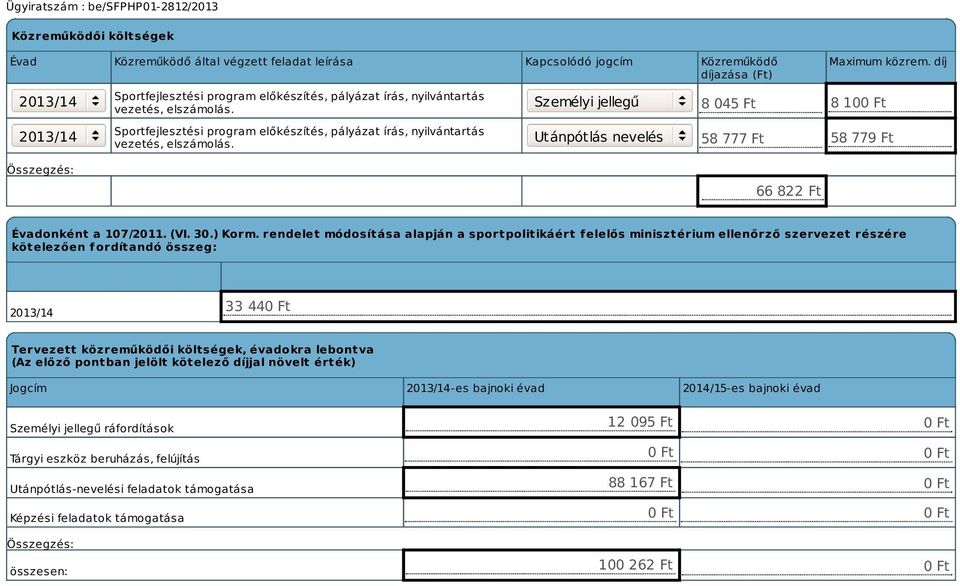 Személyi jellegű 8 045 Ft 8 10 2013/14 Sportfejlesztési program előkészítés, pályázat írás, nyilvántartás vezetés, elszámolás. Utánpótlás nevelés 58 777 Ft 58 779 Ft 66 822 Ft Évadonként a 107/2011.