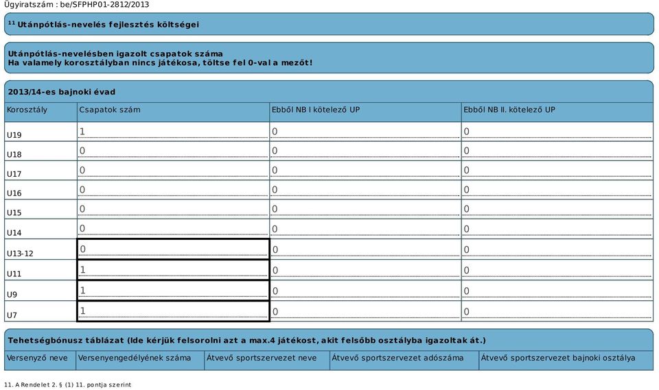 kötelező UP U19 U18 U17 U16 U15 U14 U13-12 U11 U9 U7 1 0 0 0 0 0 0 0 0 0 0 0 0 0 0 0 0 0 0 0 0 1 0 0 1 0 0 1 0 0 Tehetségbónusz táblázat (Ide kérjük felsorolni