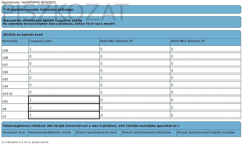 kötelező UP U19 U18 U17 U16 U15 U14 U13-12 U11 U9 U7 1 0 0 0 0 0 0 0 0 1 0 0 0 0 0 0 0 0 0 0 0 1 0 0 1 0 0 1 0 0 Tehetségbónusz táblázat (Ide kérjük felsorolni