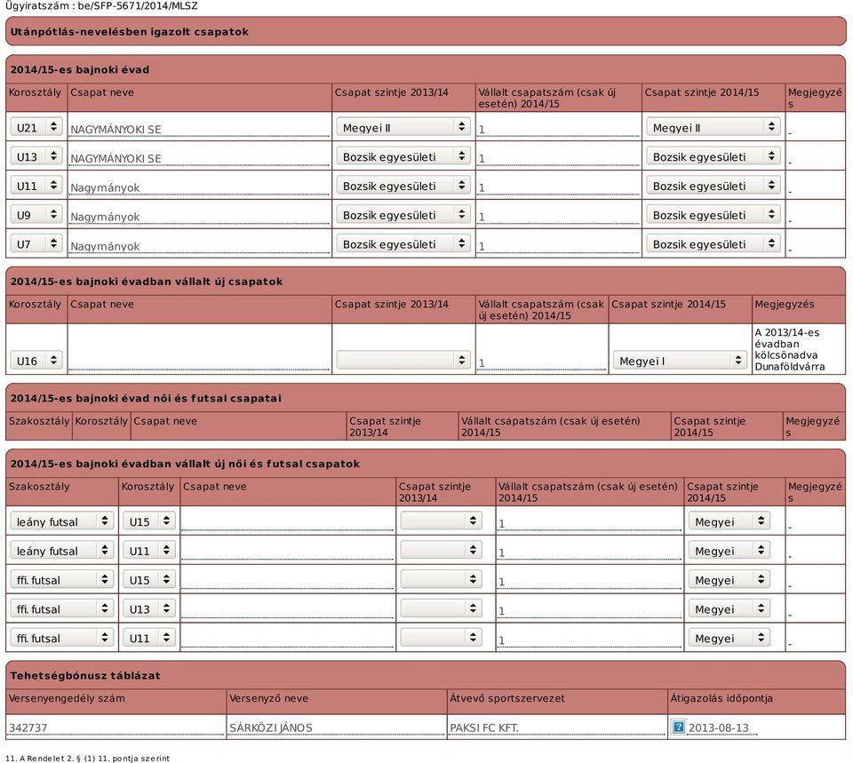 egyesületi 1 Bozsik egyesületi es bajnoki évadban vállalt új csapatok Korosztály Csapat neve Csapat szintje 2013/14 Vállalt csapatszám (csak új esetén) U16 1 Csapat szintje Megyei I Megjegyzés A