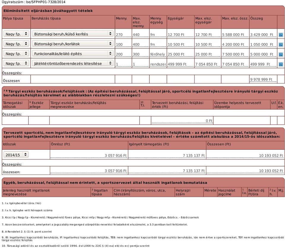 /korlátok Funkcionalitás/lelátó építés Játéktér/öntözőberendezés létesítése 270 440 fm 12 700 Ft 12 700 Ft 5 588 000 Ft 3 429 000 Ft 100 400 fm 10 500 Ft 10 500 Ft 4 200 000 Ft 1 050 000 Ft 200 300