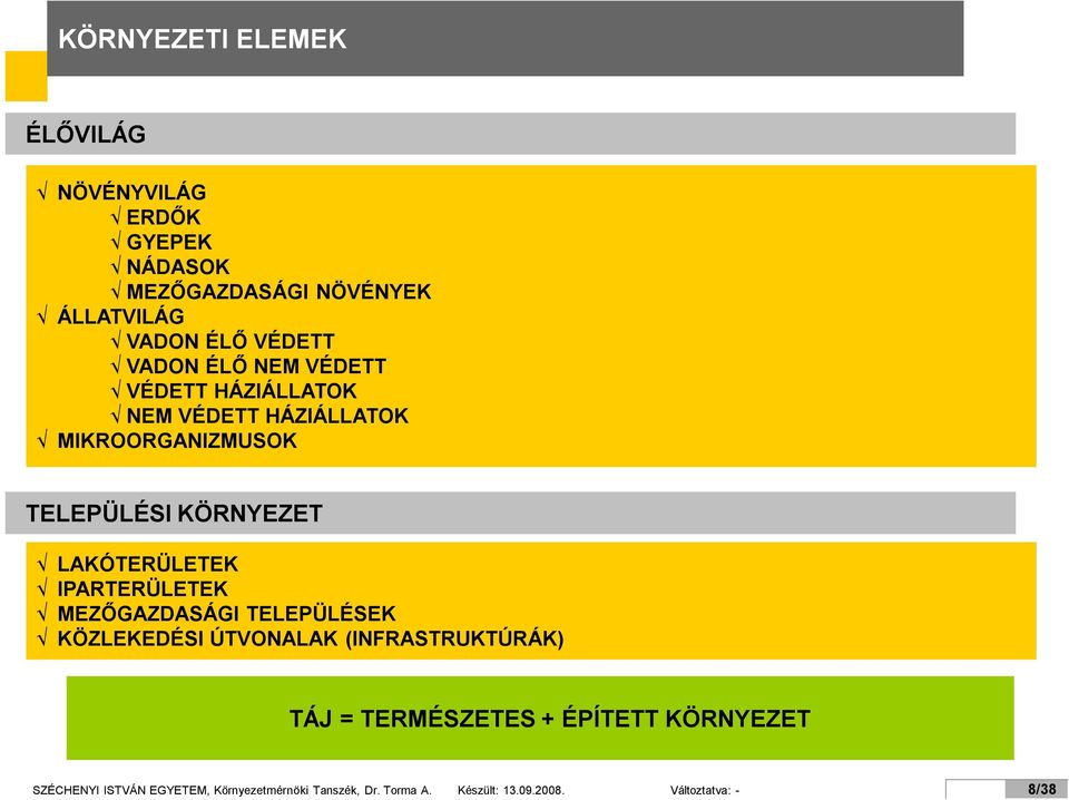 LAKÓTERÜLETEK IPARTERÜLETEK MEZŐGAZDASÁGI TELEPÜLÉSEK KÖZLEKEDÉSI ÚTVONALAK (INFRASTRUKTÚRÁK) TÁJ = TERMÉSZETES