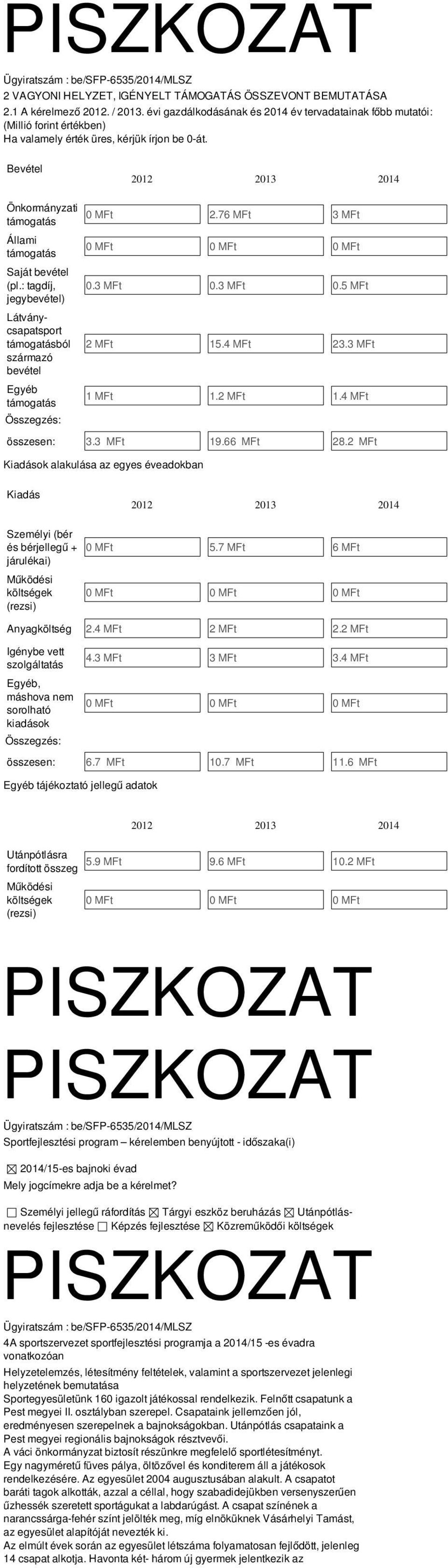 : tagdíj, jegybevétel) Látványcsapatsport támogatásból származó bevétel Egyéb támogatás 2012 2013 2014 0 MFt 2.76 MFt 3 MFt 0 MFt 0 MFt 0 MFt 0.3 MFt 0.3 MFt 0.5 MFt 2 MFt 15.4 MFt 23.3 MFt 1 MFt 1.