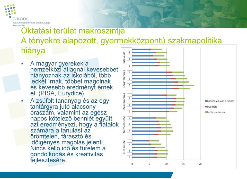 (PISA, Eurydice) A zsúfolt tananyag és az egy tantárgyra jutó alacsony óraszám, valamint az egész napos kötelező bennlét együtt azt