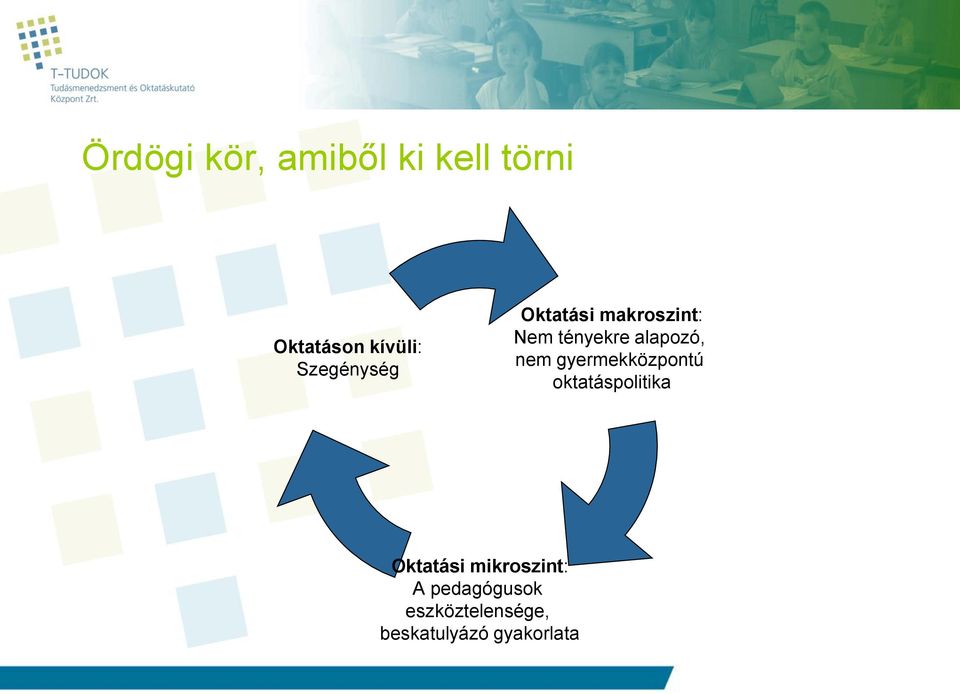 nem gyermekközpontú oktatáspolitika Oktatási