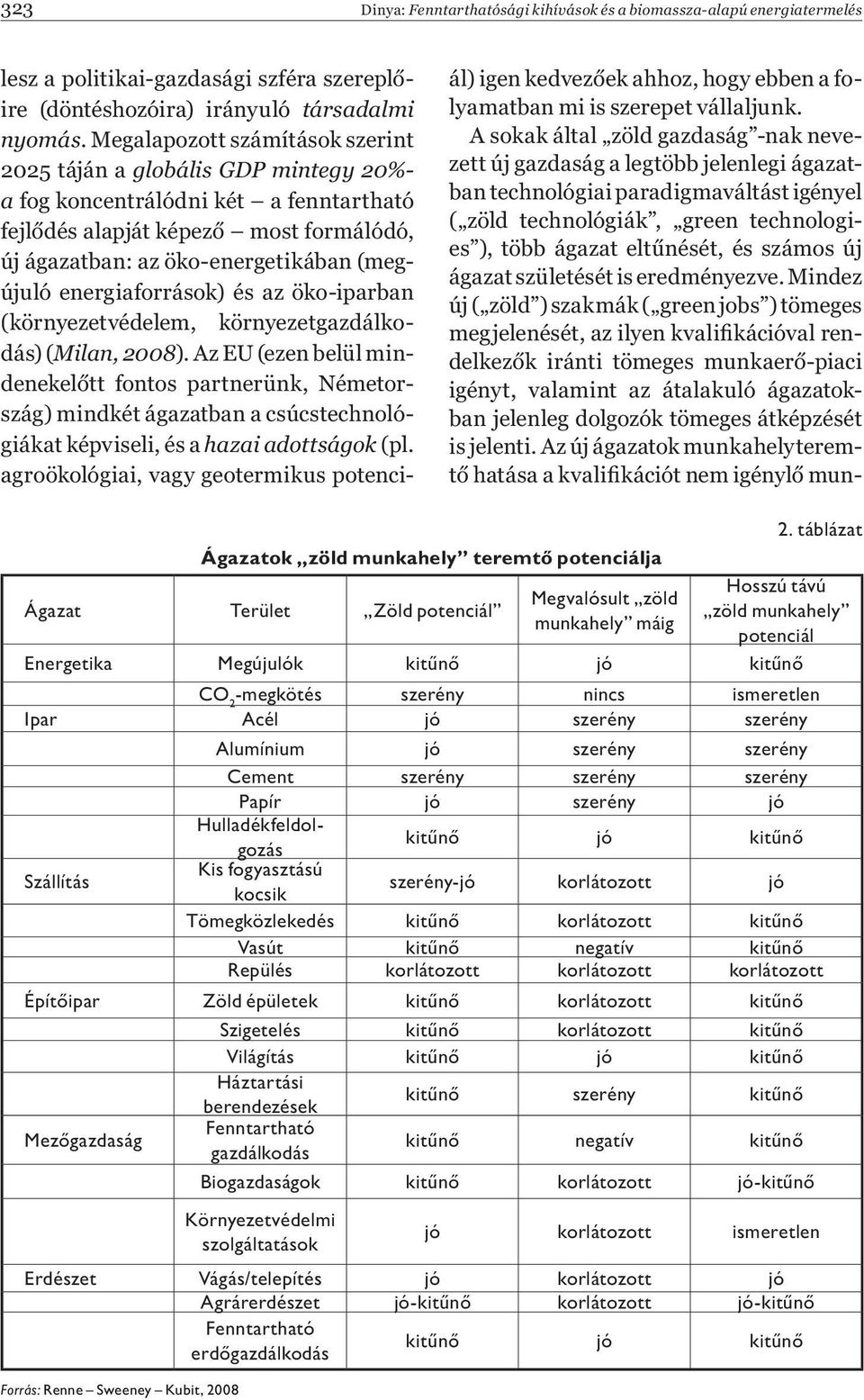 új ágazat születését is eredményezve.