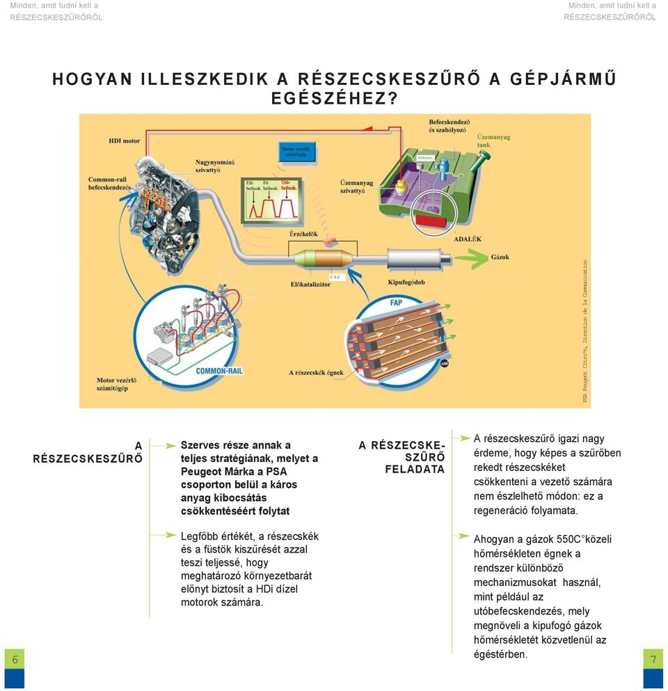 csökkentéséért folytat RÉSZECSKE- SZŰRŐ FELDT részecskeszűrő igazi nagy érdeme, hogy képes a szűrőben rekedt részecskéket csökkenteni a vezető számára nem észlelhető módon: ez a regeneráció folyamata.