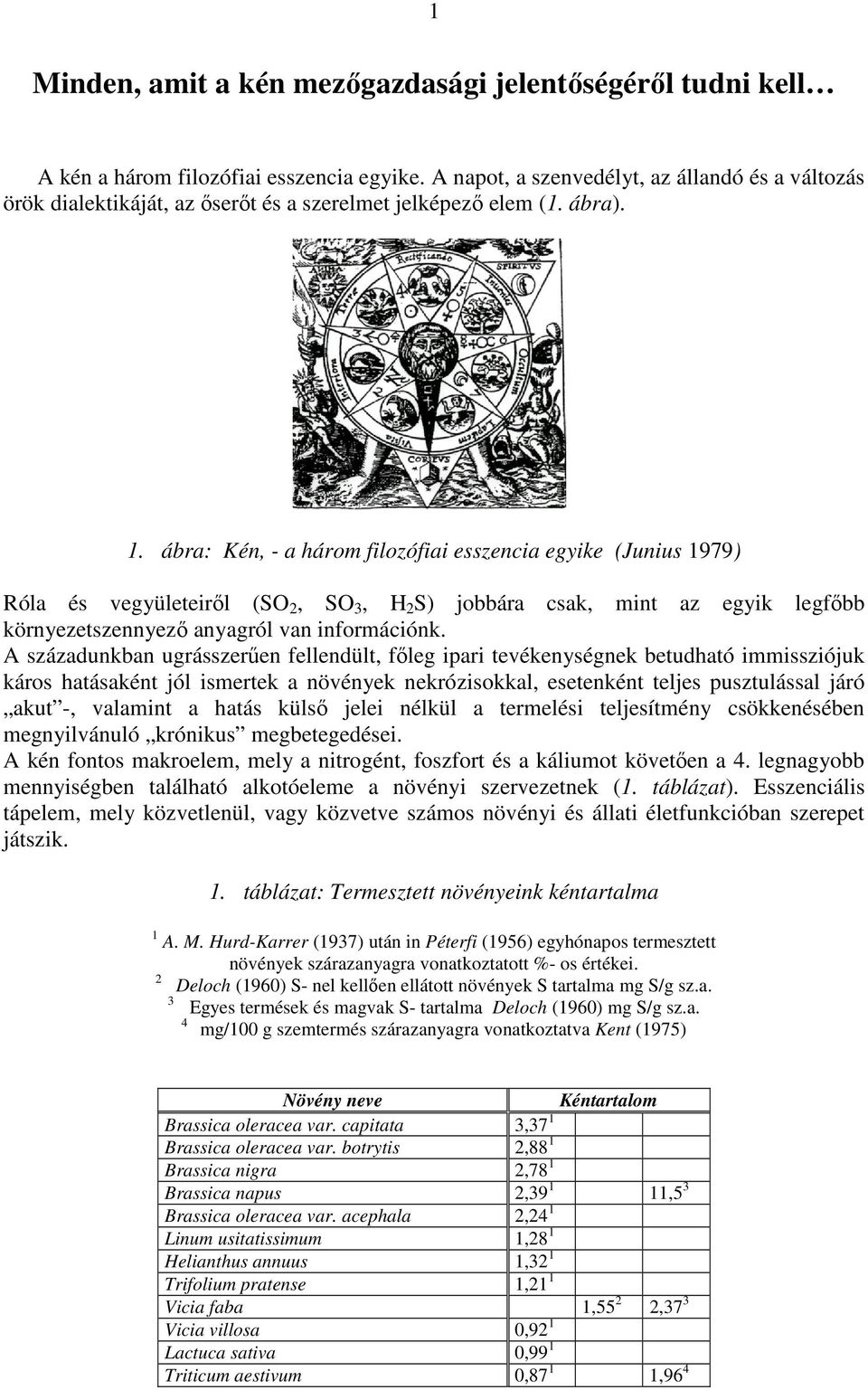 ábra: Kén, - a három filozófiai esszencia egyike (Junius 1979) Róla és vegyületeirıl (SO 2, SO 3, H 2 S) jobbára csak, mint az egyik legfıbb környezetszennyezı anyagról van információnk.