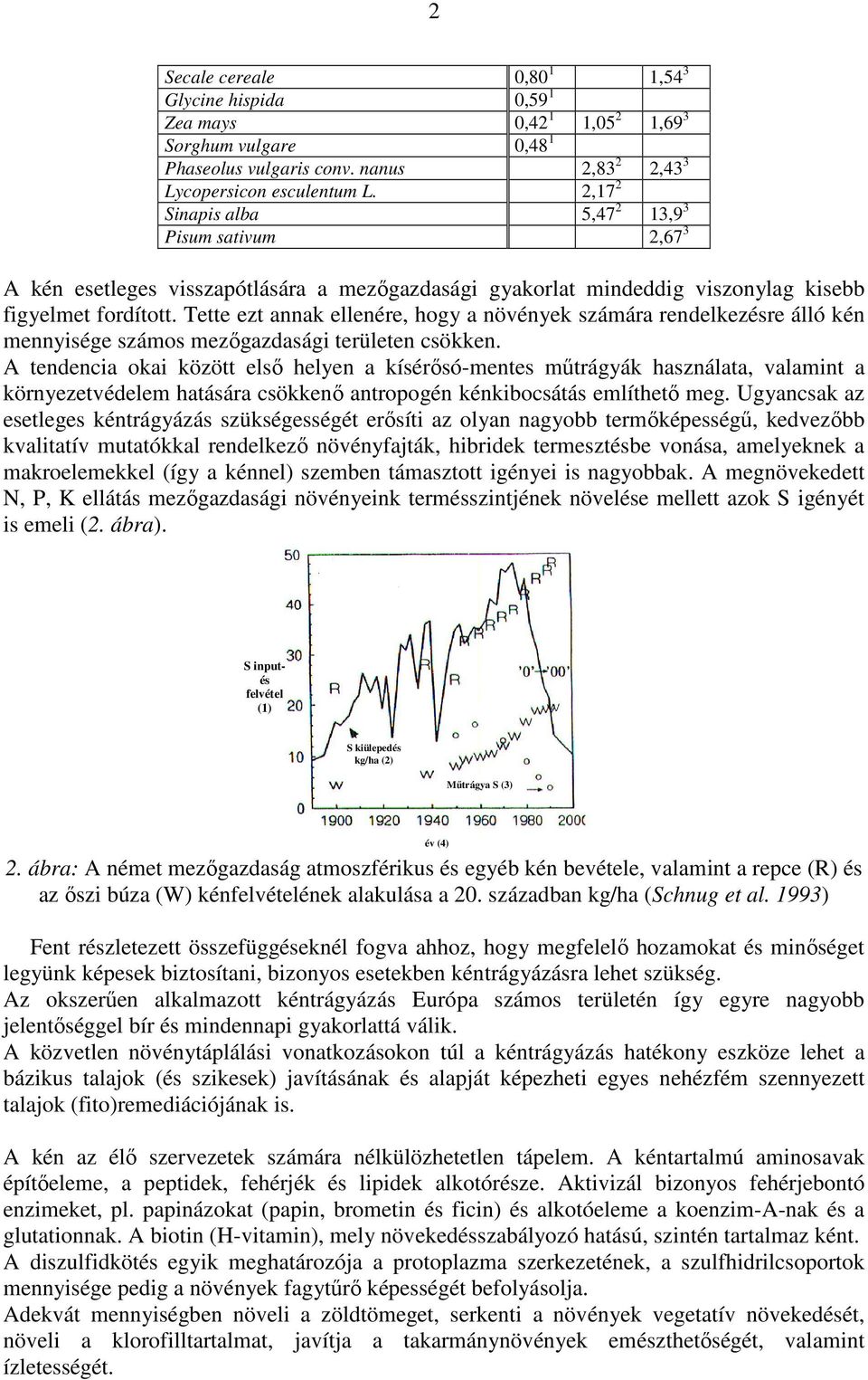 Tette ezt annak ellenére, hogy a növények számára rendelkezésre álló kén mennyisége számos mezıgazdasági területen csökken.