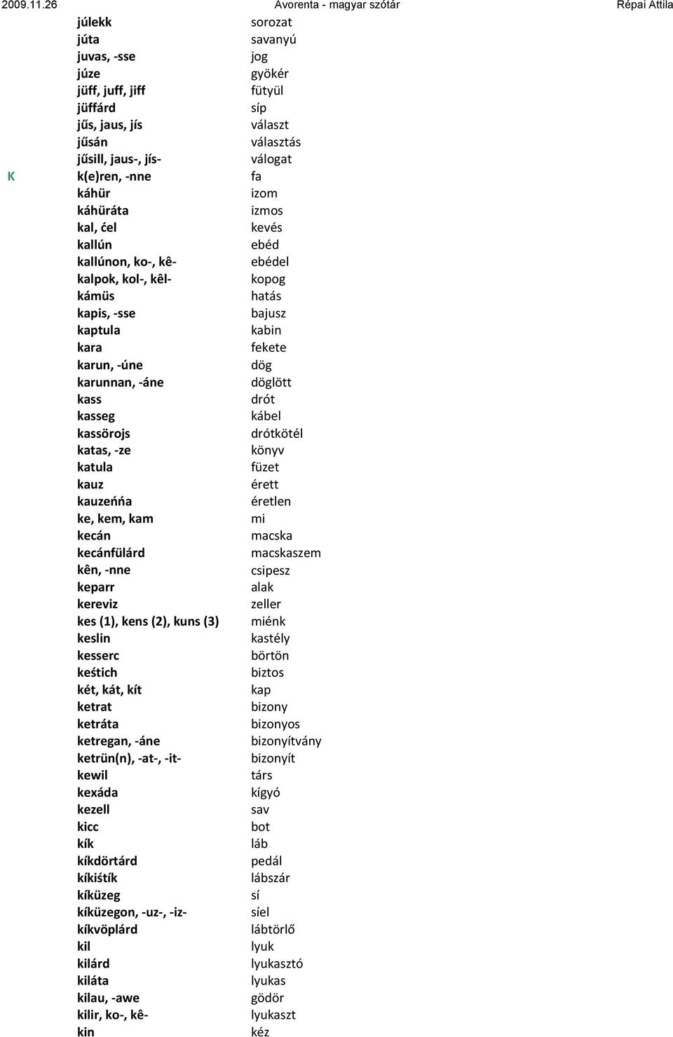 kábel kassörojs drótkötél katas, -ze könyv katula füzet kauz érett kauzeńńa éretlen ke, kem, kam mi kecán macska kecánfülárd macskaszem kên, -nne csipesz keparr alak kereviz zeller kes (1), kens (2),