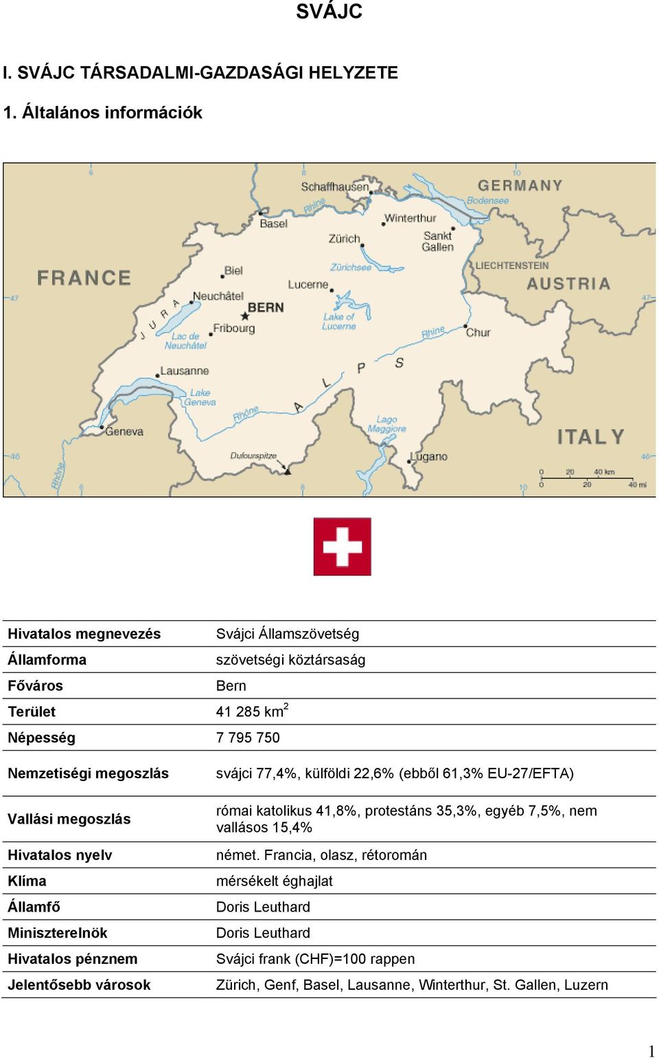 Nemzetiségi megoszlás Vallási megoszlás Hivatalos nyelv Klíma Államfő Miniszterelnök Hivatalos pénznem Jelentősebb városok svájci 77,4%, külföldi 22,6%