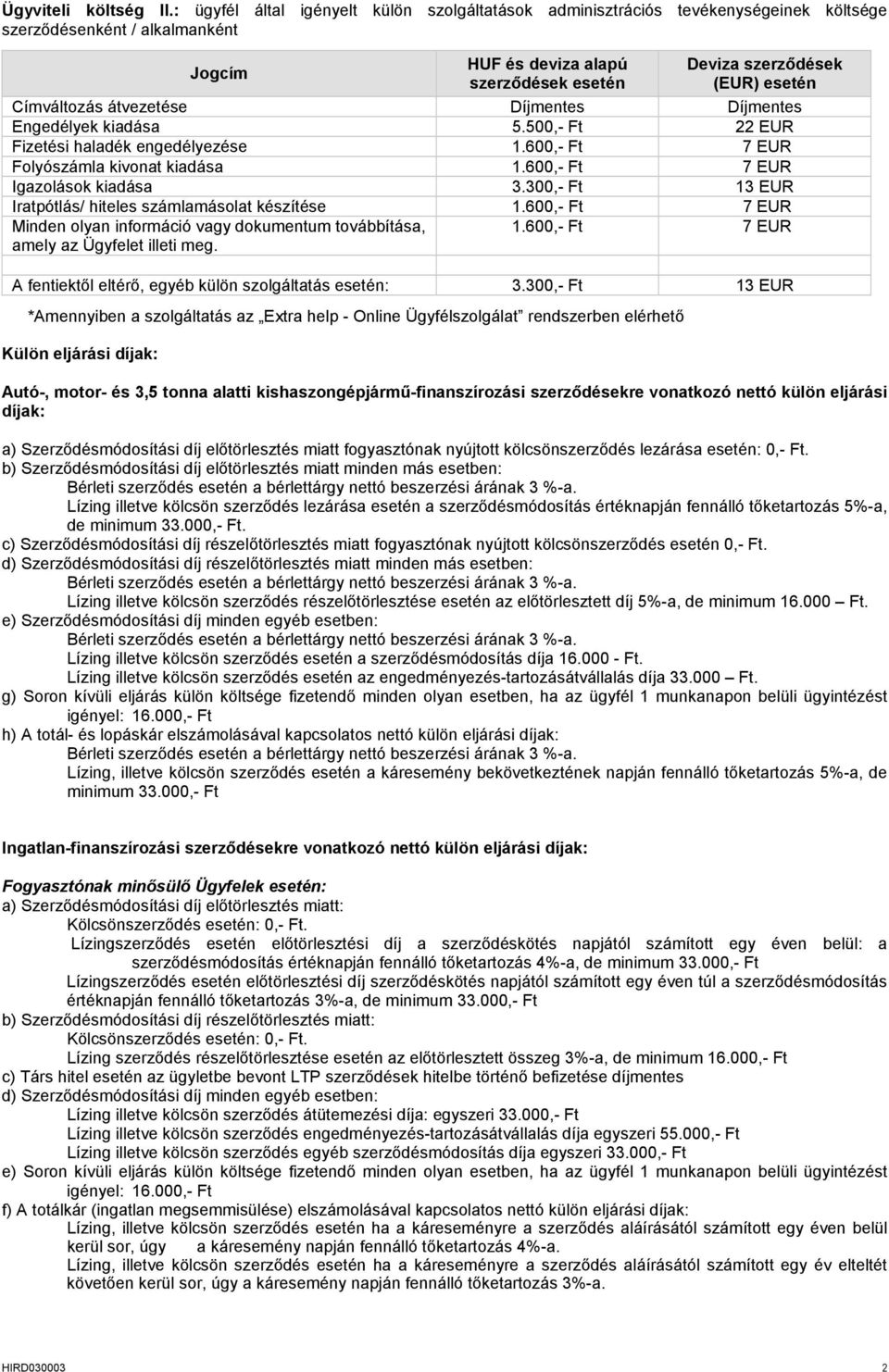 elérhető Külön eljárási díjak: Jogcím HUF és deviza alapú Deviza (EUR) Címváltozás átvezetése Díjmentes Díjmentes Engedélyek kiadása 5.500,- Ft 22 EUR Fizetési haladék engedélyezése 1.