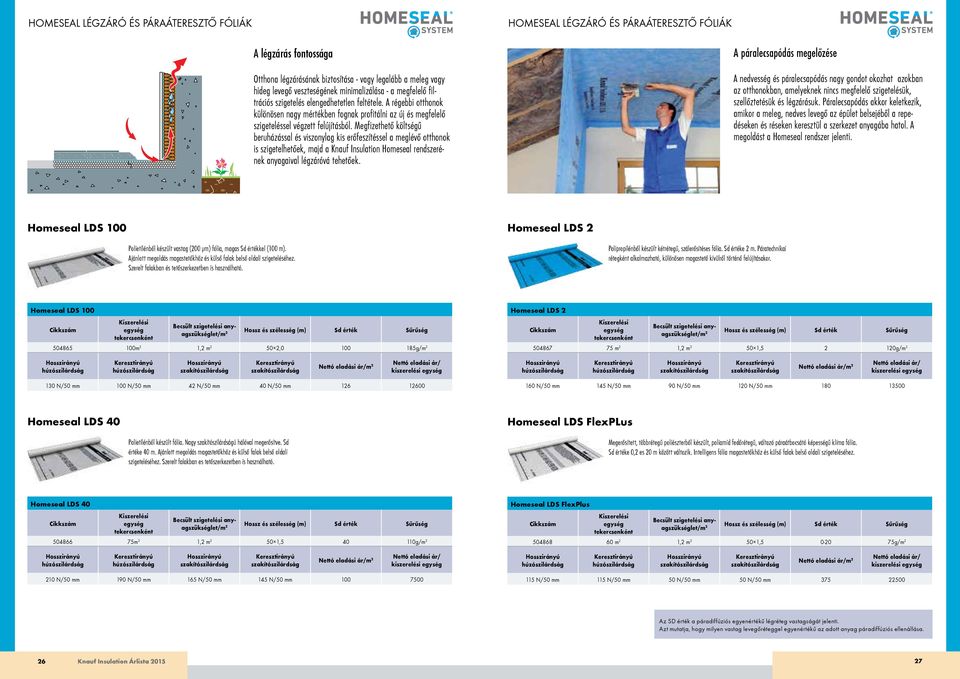 Megfizethető költségű beruházással és viszonylag kis erőfeszítéssel a meglévő otthonok is szigetelhetőek, majd a Knauf Insulation Homeseal rendszerének anyagaival légzáróvá tehetőek.