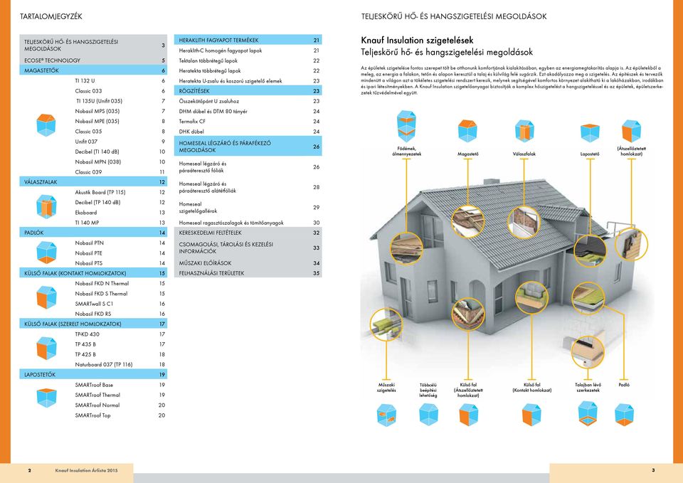 KÜLSŐ FALAK (KONTAKT HOMLOKZATOK) 15 Nobasil FKD N Thermal 15 Nobasil FKD S Thermal 15 SMATwall S C1 16 Nobasil FKD S 16 KÜLSŐ FALAK (SZEELT HOMLOKZATOK) 17 TP-KD 430 17 TP 435 B 17 TP 425 B 18
