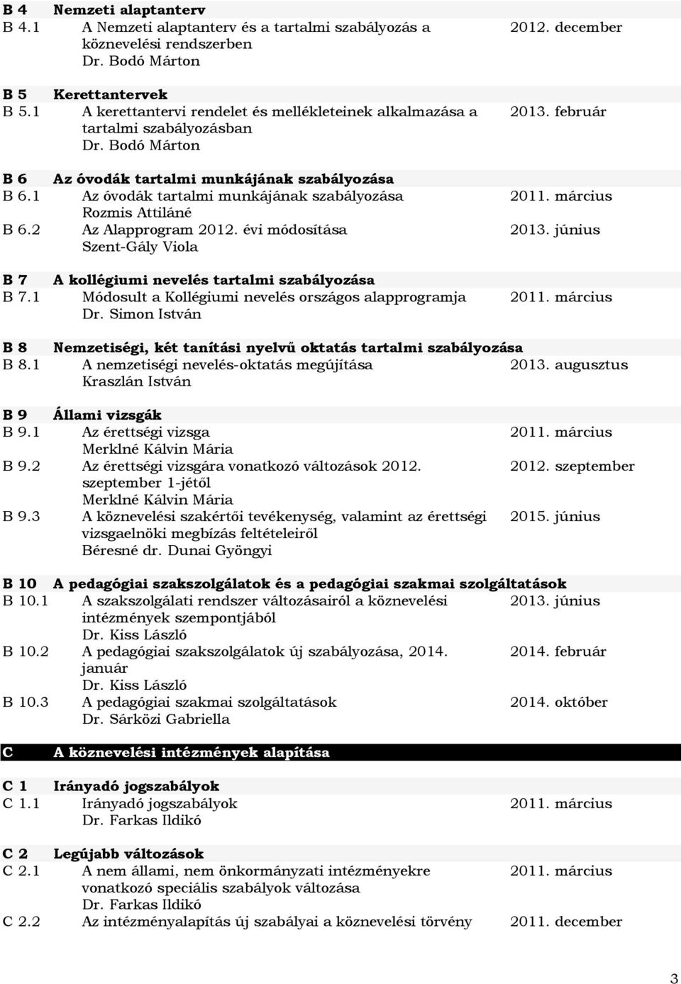 1 Az óvodák tartalmi munkájának szabályozása Rozmis Attiláné B 6.2 Az Alapprogram 2012. évi módosítása Szent-Gály Viola B 7 A kollégiumi nevelés tartalmi szabályozása B 7.
