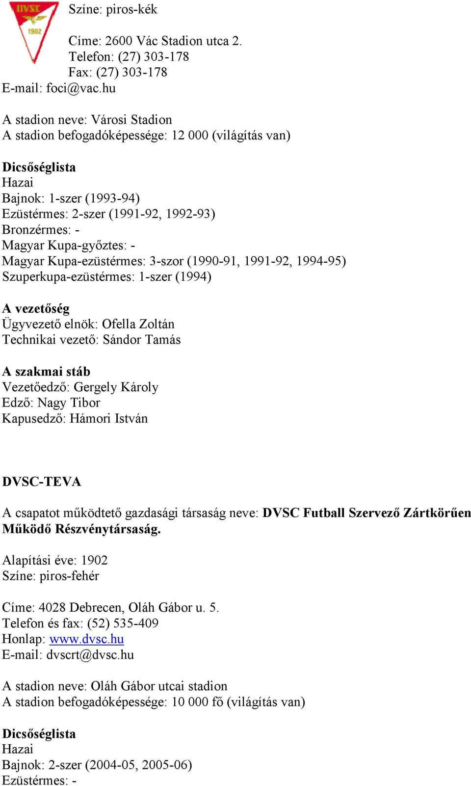 Kupa-ezüstérmes: 3-szor (1990-91, 1991-92, 1994-95) Szuperkupa-ezüstérmes: 1-szer (1994) Ügyvezető elnök: Ofella Zoltán Technikai vezető: Sándor Tamás Vezetőedző: Gergely Károly Edző: Nagy Tibor