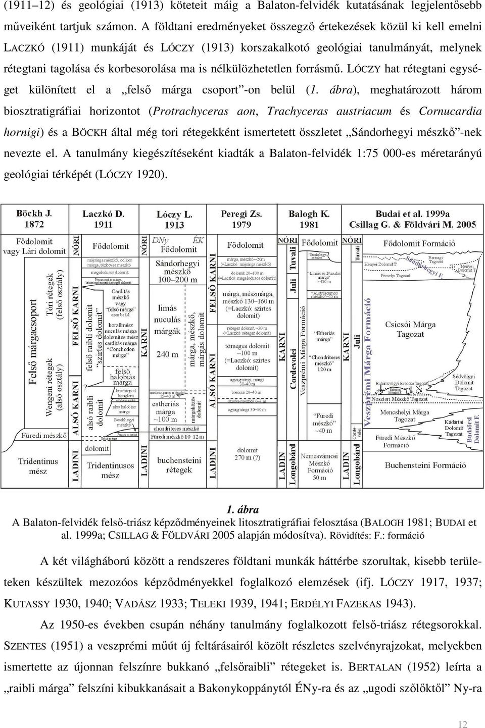 nélkülözhetetlen forrásmő. LÓCZY hat rétegtani egységet különített el a felsı márga csoport -on belül (1.