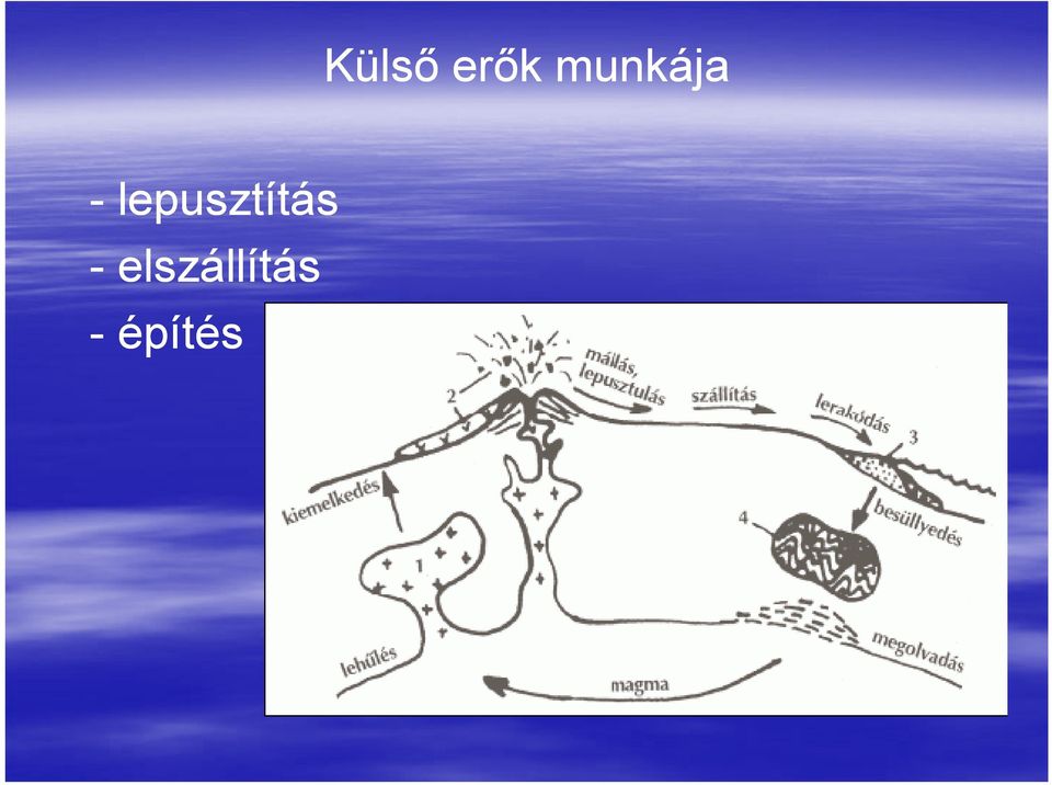 lepusztítás -