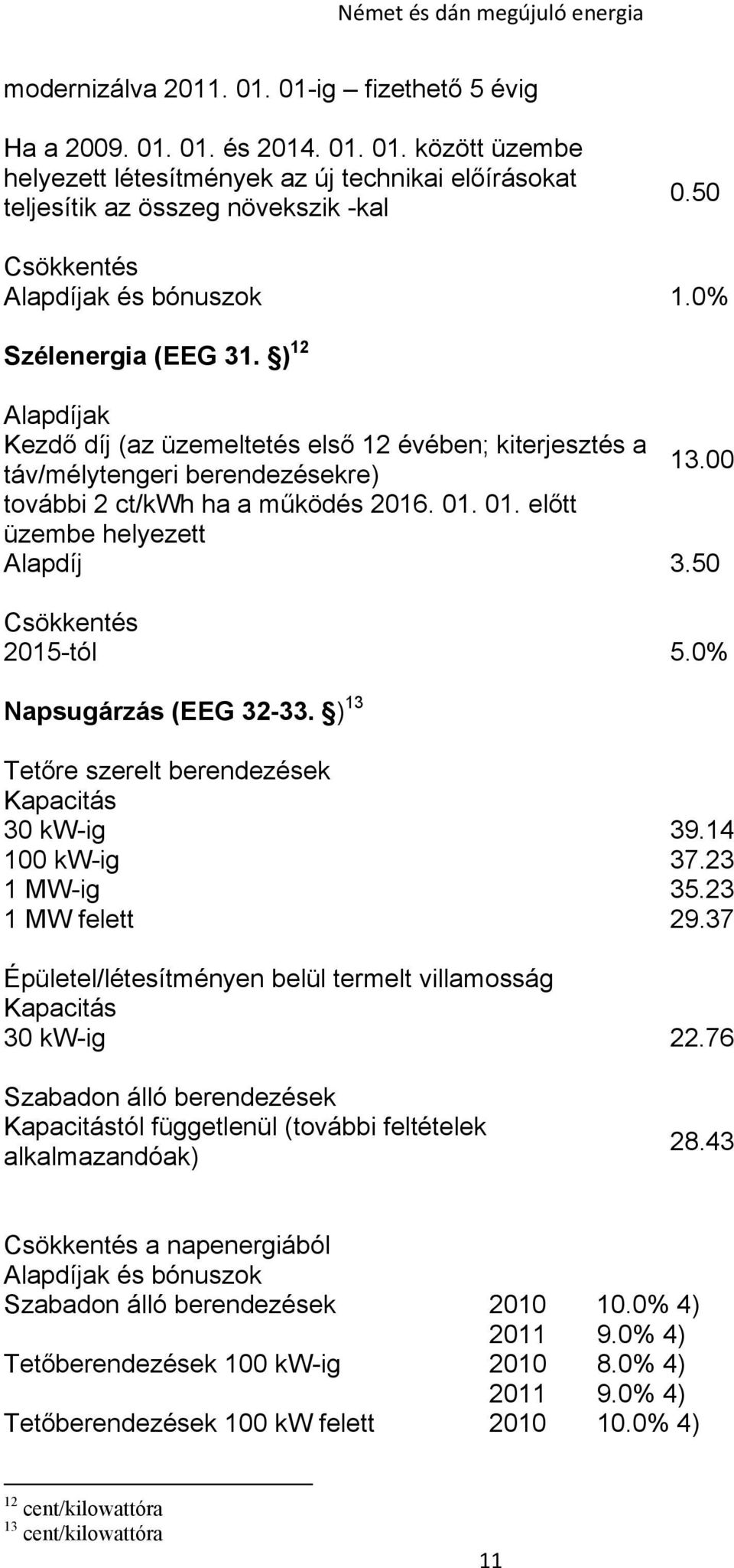 00 táv/mélytengeri berendezésekre) további 2 ct/kwh ha a működés 2016. 01. 01. előtt üzembe helyezett Alapdíj 3.50 Csökkentés 2015-tól 5.0% Napsugárzás (EEG 32-33.
