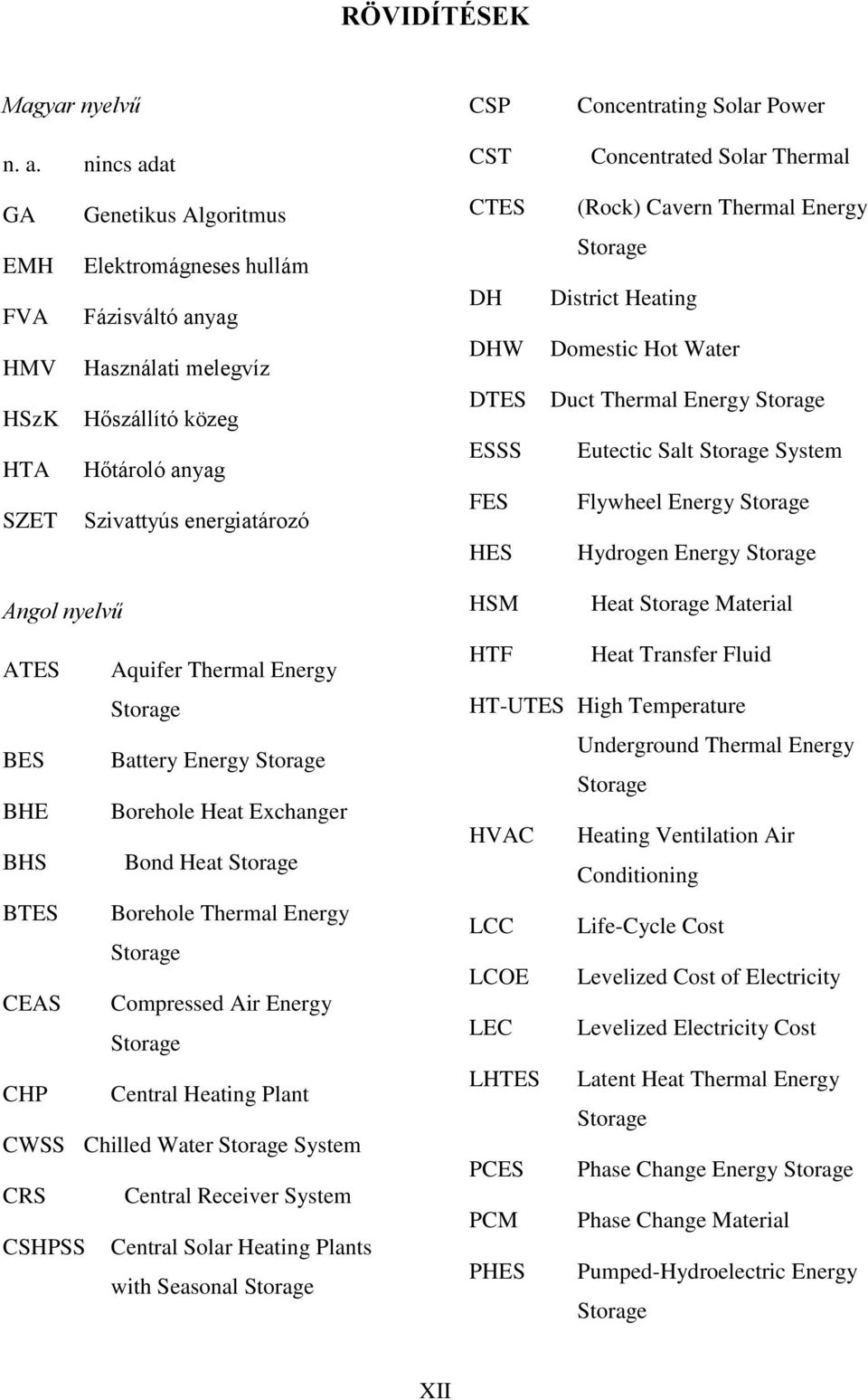 Hőtároló anyag Szivattyús energiatározó CTES DH DHW DTES ESSS FES HES (Rock) Cavern Thermal Energy Storage District Heating Domestic Hot Water Duct Thermal Energy Storage Eutectic Salt Storage System