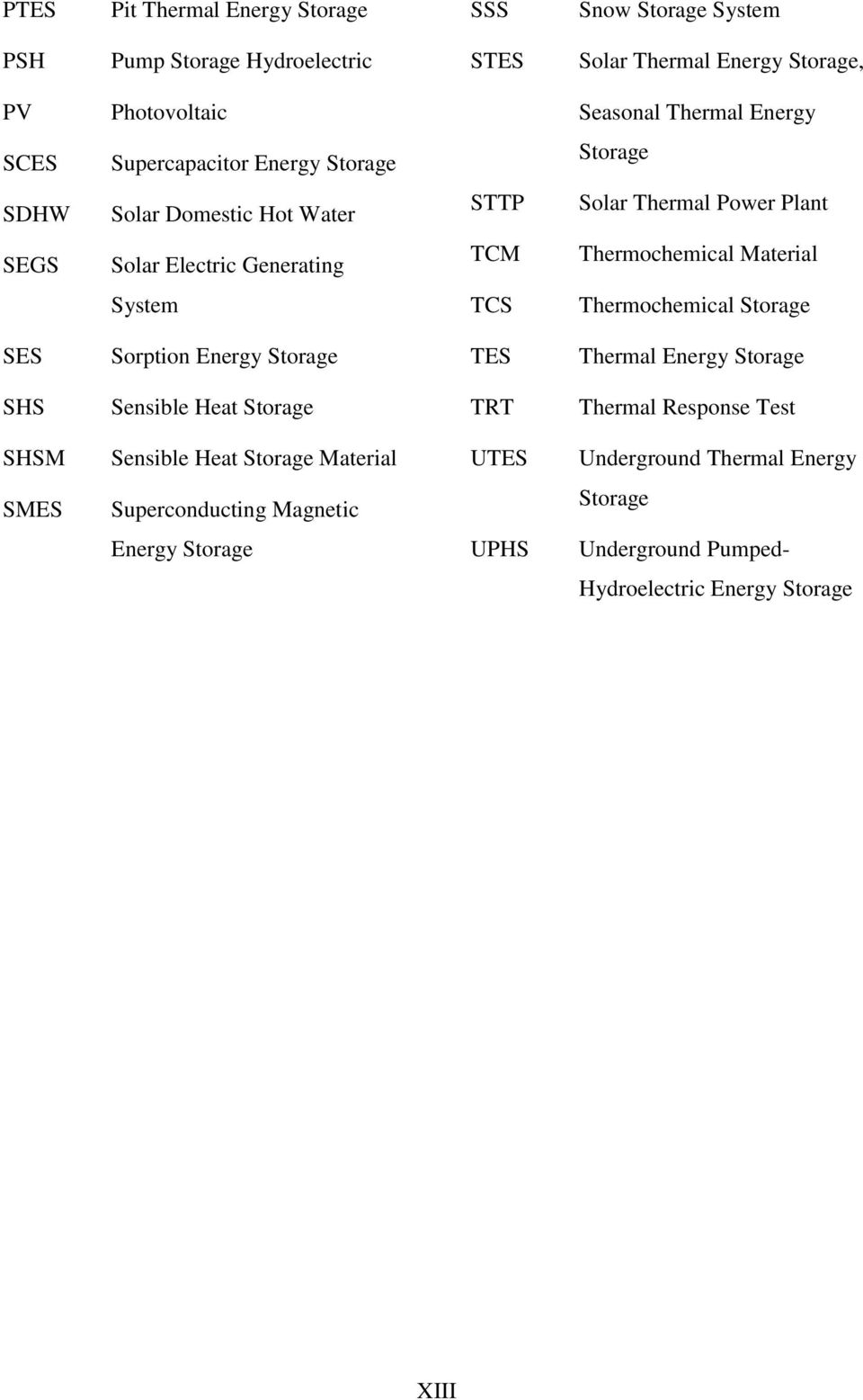 Material System TCS Thermochemical Storage SES Sorption Energy Storage TES Thermal Energy Storage SHS Sensible Heat Storage TRT Thermal Response Test SHSM