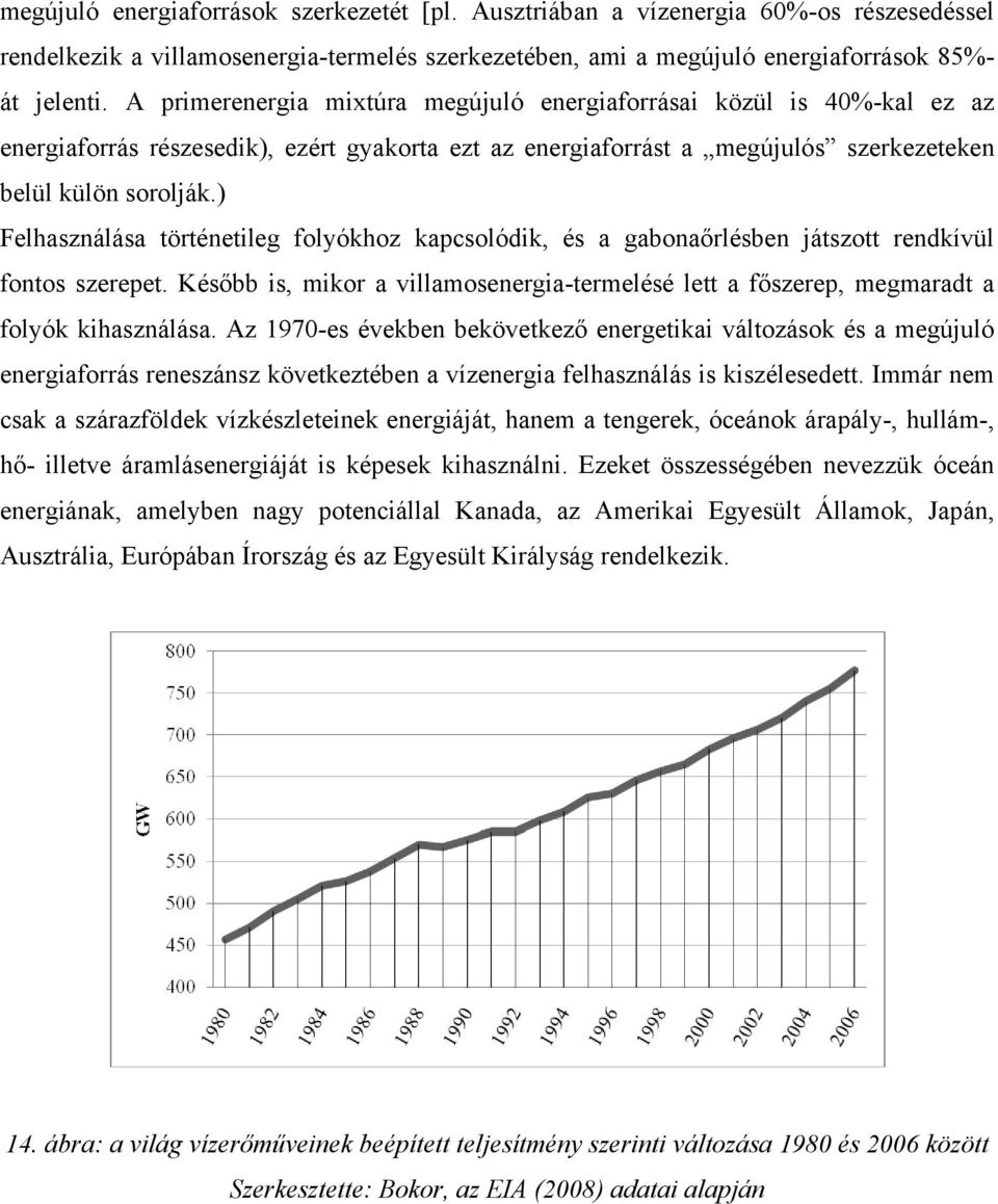 ) Felhasználása történetileg folyókhoz kapcsolódik, és a gabonaőrlésben játszott rendkívül fontos szerepet.