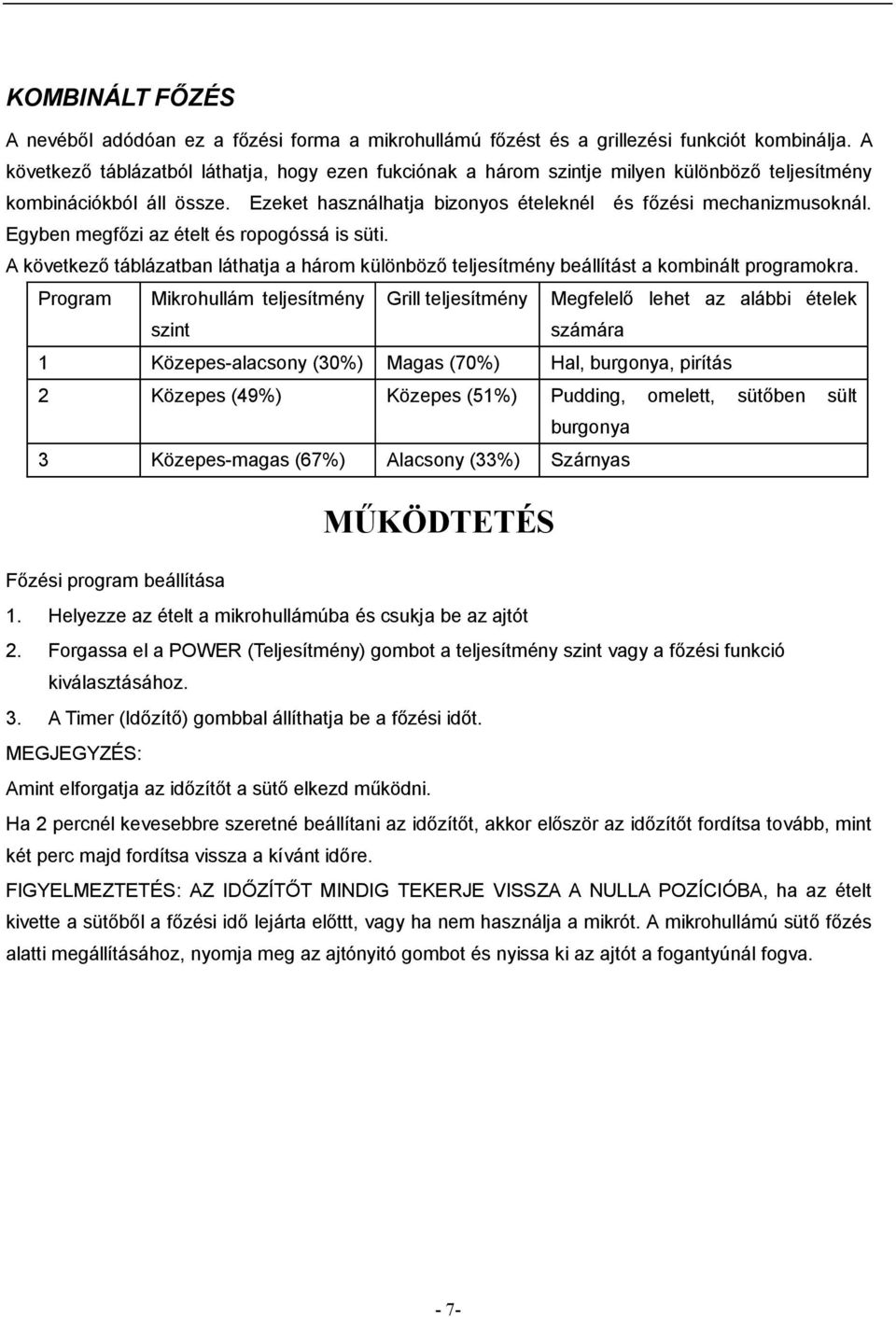 Egyben megfőzi az ételt és ropogóssá is süti. A következő táblázatban láthatja a három különböző teljesítmény beállítást a kombinált programokra.