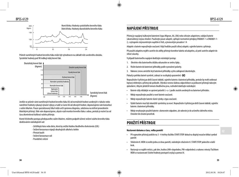 Diastolický krevní tlak (Hgmm) Zvýšený krevní tlak Normální systolická hodnota Normální krevní tlak Optimální krevní tlak (cílová hodnota) Závažně vysoký krevní tlak Vysoký krevní tlak Systolický