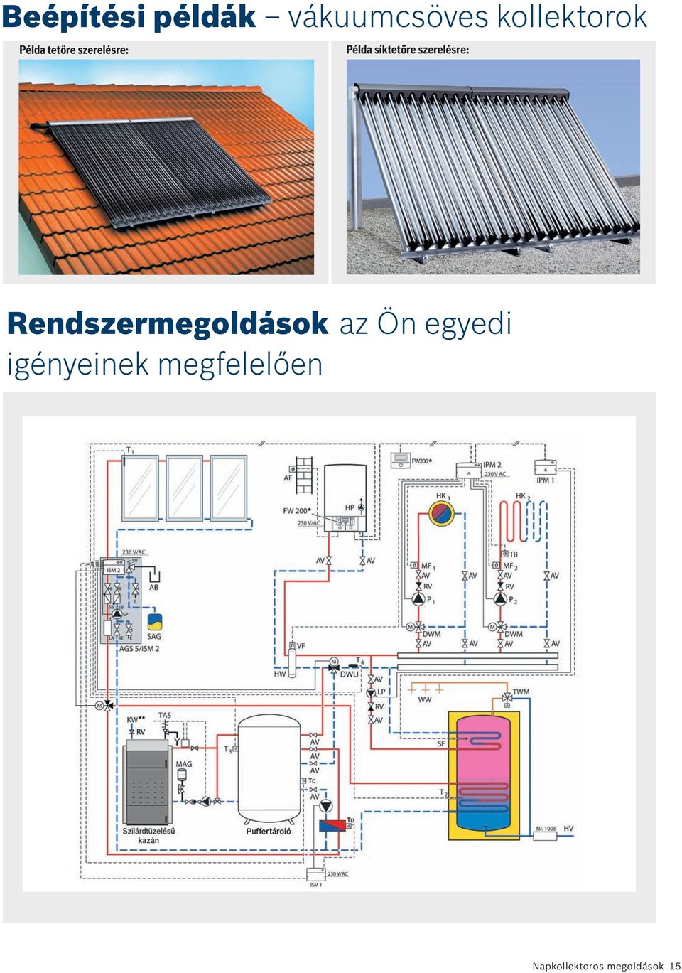 az Ön egyedi igényeinek megfelelően Speciális kérések esetén