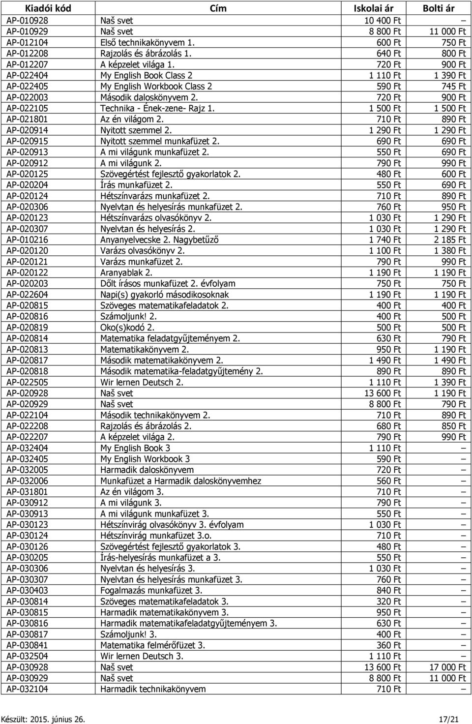720 Ft 900 Ft AP-022105 Technika - Ének-zene- Rajz 1. 1 500 Ft 1 500 Ft AP-021801 Az én világom 2. 710 Ft 890 Ft AP-020914 Nyitott szemmel 2. 1 290 Ft 1 290 Ft AP-020915 Nyitott szemmel munkafüzet 2.