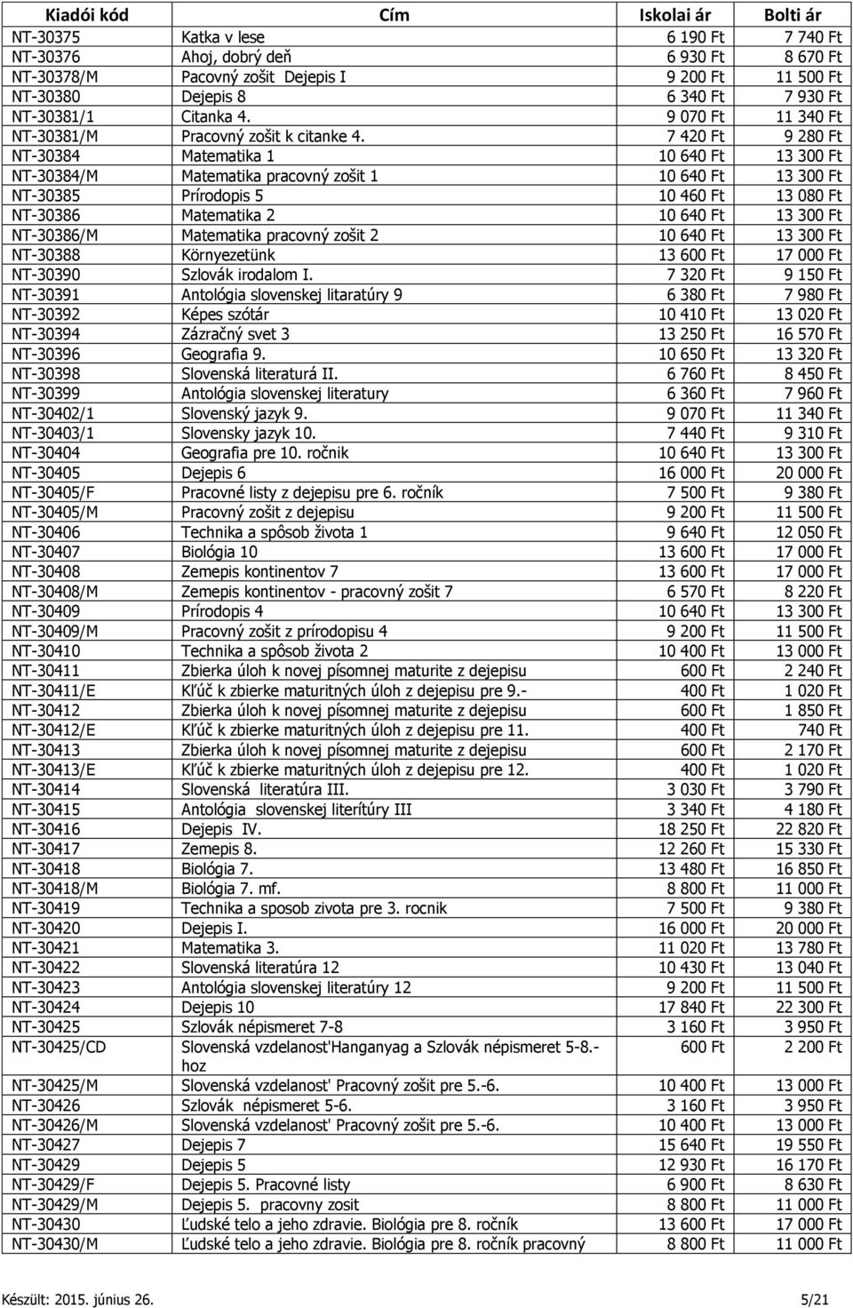 7 420 Ft 9 280 Ft NT-30384 Matematika 1 10 640 Ft 13 300 Ft NT-30384/M Matematika pracovný zošit 1 10 640 Ft 13 300 Ft NT-30385 Prírodopis 5 10 460 Ft 13 080 Ft NT-30386 Matematika 2 10 640 Ft 13 300