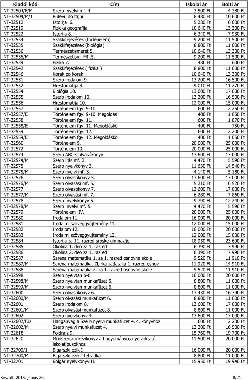6 340 Ft 7 930 Ft NT-32534 Szakkifejezések (történelem) 9 200 Ft 11 500 Ft NT-32535 Szakkifejezések (biológia) 8 800 Ft 11 000 Ft NT-32536 Természetismeret 5.