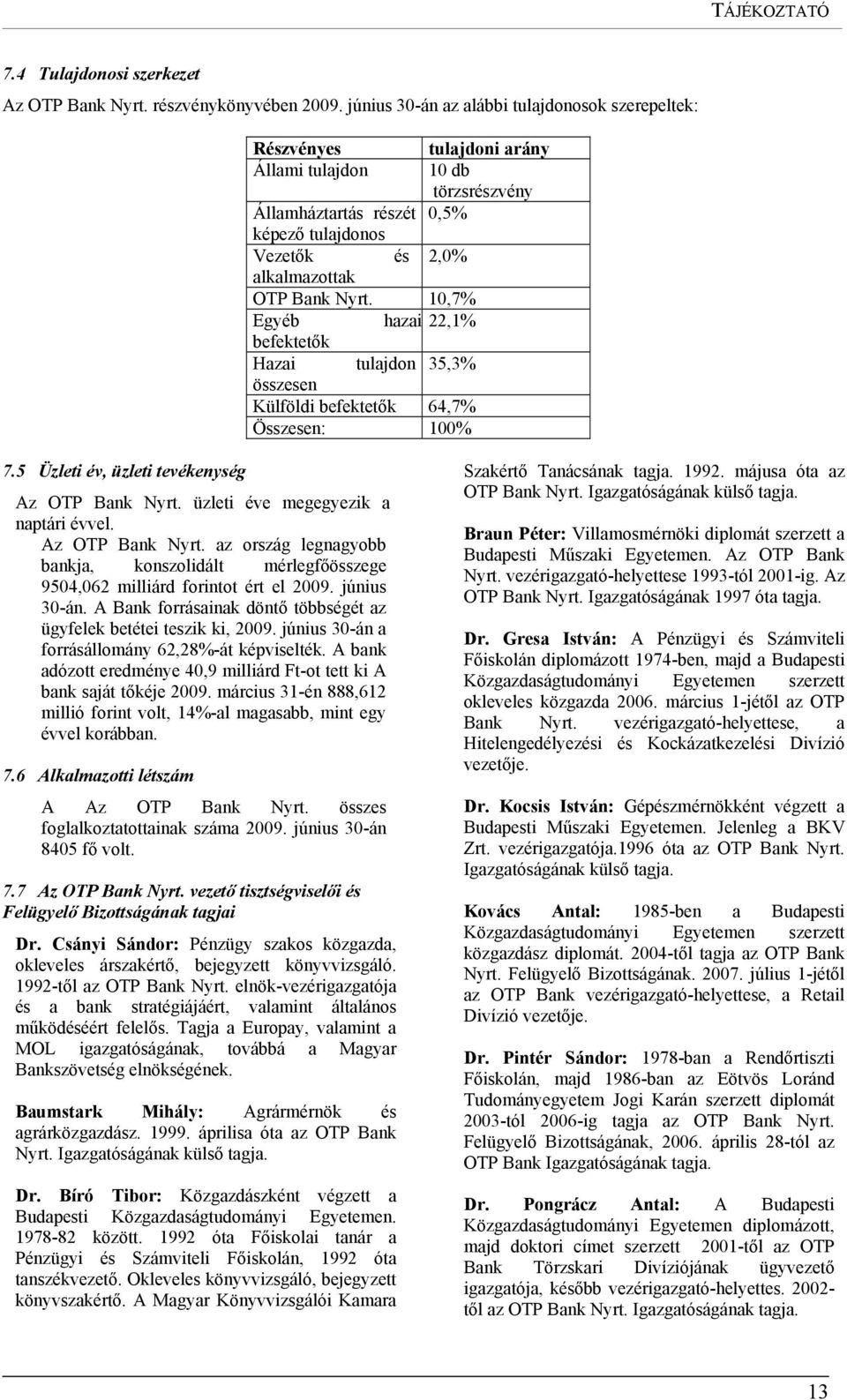 Nyrt. 10,7% Egyéb hazai 22,1% befektetők Hazai tulajdon 35,3% összesen Külföldi befektetők 64,7% Összesen: 100% 7.5 Üzleti év, üzleti tevékenység Az OTP Bank Nyrt.