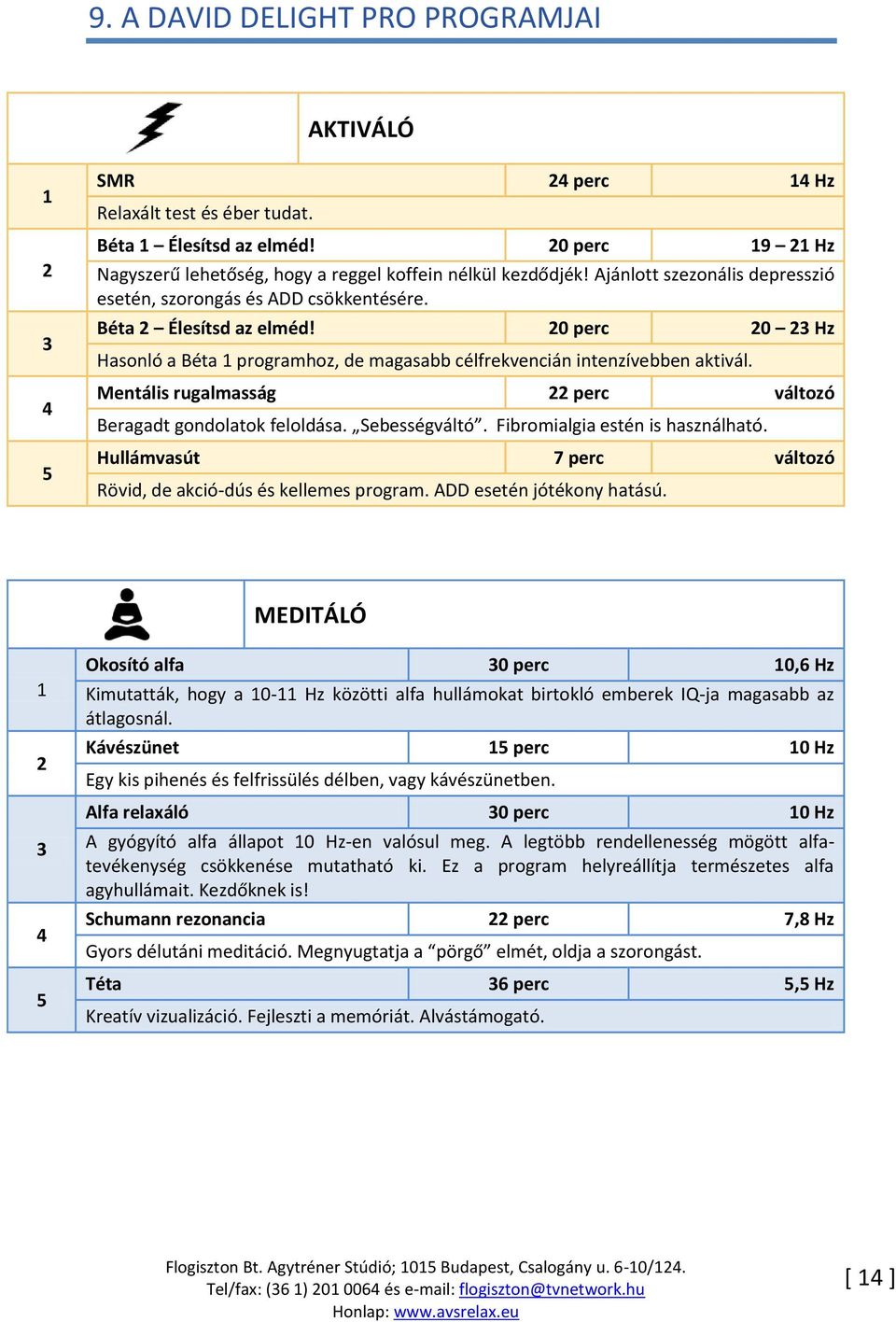 20 perc 20 23 Hz Hasonló a Béta 1 programhoz, de magasabb célfrekvencián intenzívebben aktivál. Mentális rugalmasság 22 perc változó Beragadt gondolatok feloldása. Sebességváltó.