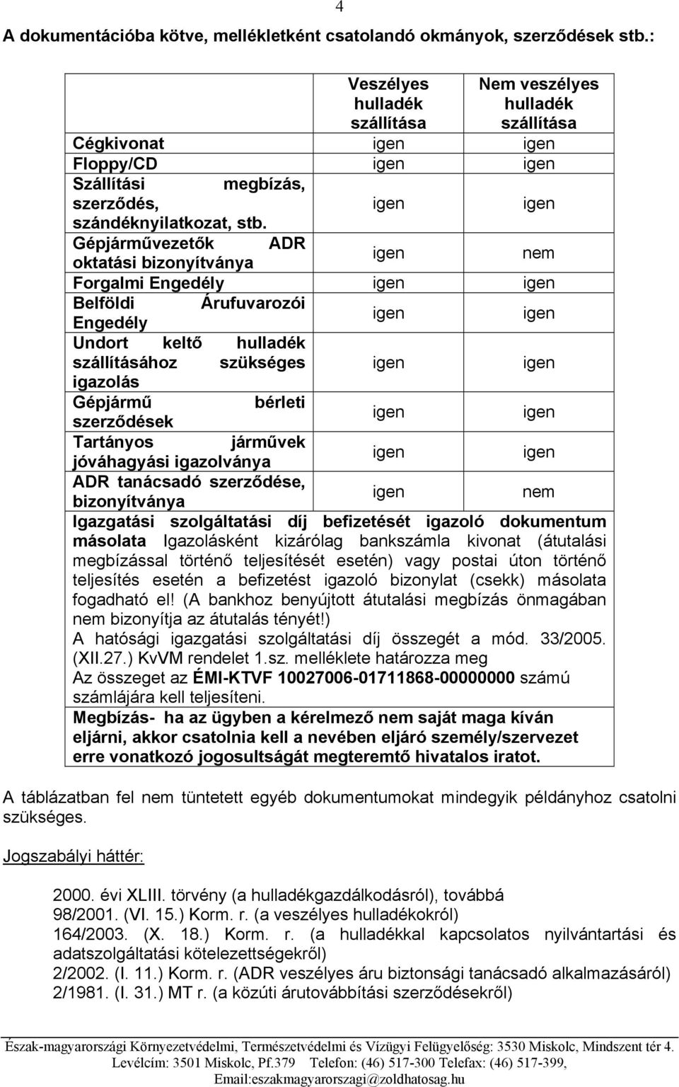 Gépjárművezetők ADR oktatási bizonyítványa nem Forgalmi Engedély Belföldi Árufuvarozói Engedély Undort keltő hulladék szállításához szükséges igazolás Gépjármű bérleti szerződések Tartányos járművek